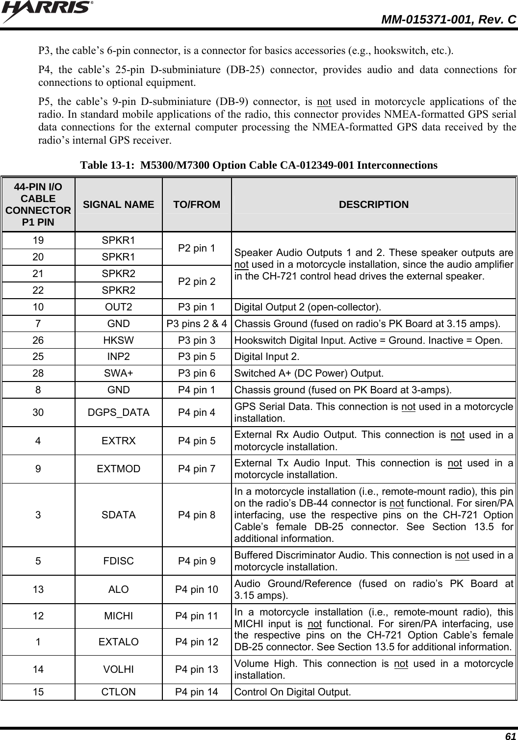   MM-015371-001, Rev. C 61 P3, the cable’s 6-pin connector, is a connector for basics accessories (e.g., hookswitch, etc.). P4, the cable’s 25-pin D-subminiature (DB-25) connector, provides audio and data connections for connections to optional equipment. P5, the cable’s 9-pin D-subminiature (DB-9) connector, is not used in motorcycle applications of the radio. In standard mobile applications of the radio, this connector provides NMEA-formatted GPS serial data connections for the external computer processing the NMEA-formatted GPS data received by the radio’s internal GPS receiver. Table 13-1:  M5300/M7300 Option Cable CA-012349-001 Interconnections 44-PIN I/O CABLE CONNECTOR P1 PIN SIGNAL NAME  TO/FROM  DESCRIPTION 19 SPKR1 20 SPKR1 P2 pin 1 21 SPKR2 22 SPKR2 P2 pin 2 Speaker Audio Outputs 1 and 2. These speaker outputs are not used in a motorcycle installation, since the audio amplifier in the CH-721 control head drives the external speaker. 10  OUT2  P3 pin 1  Digital Output 2 (open-collector). 7  GND  P3 pins 2 &amp; 4 Chassis Ground (fused on radio’s PK Board at 3.15 amps). 26  HKSW  P3 pin 3  Hookswitch Digital Input. Active = Ground. Inactive = Open. 25  INP2  P3 pin 5  Digital Input 2. 28  SWA+  P3 pin 6  Switched A+ (DC Power) Output. 8  GND  P4 pin 1  Chassis ground (fused on PK Board at 3-amps). 30  DGPS_DATA  P4 pin 4  GPS Serial Data. This connection is not used in a motorcycle installation. 4  EXTRX  P4 pin 5  External Rx Audio Output. This connection is not used in a motorcycle installation. 9  EXTMOD  P4 pin 7  External Tx Audio Input. This connection is not used in a motorcycle installation. 3  SDATA  P4 pin 8 In a motorcycle installation (i.e., remote-mount radio), this pin on the radio’s DB-44 connector is not functional. For siren/PA interfacing, use the respective pins on the CH-721 Option Cable’s female DB-25 connector. See Section 13.5 for additional information. 5  FDISC  P4 pin 9  Buffered Discriminator Audio. This connection is not used in a motorcycle installation. 13  ALO  P4 pin 10 Audio Ground/Reference (fused on radio’s PK Board at 3.15 amps). 12  MICHI  P4 pin 11 1  EXTALO  P4 pin 12 In a motorcycle installation (i.e., remote-mount radio), this MICHI input is not functional. For siren/PA interfacing, use the respective pins on the CH-721 Option Cable’s female DB-25 connector. See Section 13.5 for additional information.14  VOLHI  P4 pin 13  Volume High. This connection is not used in a motorcycle installation. 15  CTLON  P4 pin 14  Control On Digital Output. 