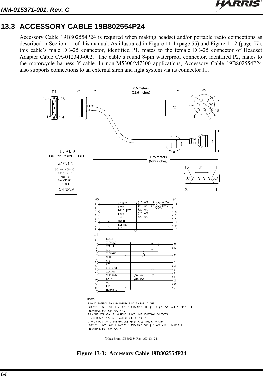 MM-015371-001, Rev. C   64 13.3  ACCESSORY CABLE 19B802554P24 Accessory Cable 19B802554P24 is required when making headset and/or portable radio connections as described in Section 11 of this manual. As illustrated in Figure 11-1 (page 55) and Figure 11-2 (page 57), this cable’s male DB-25 connector, identified P1, mates to the female DB-25 connector of Headset Adapter Cable CA-012349-002.  The cable’s round 8-pin waterproof connector, identified P2, mates to the motorcycle harness Y-cable. In non-M5300/M7300 applications, Accessory Cable 19B802554P24 also supports connections to an external siren and light system via its connector J1.  =NOTES:==0.6meters(23.6 inches)1.75 meters(68.9 inches)  (Made From 19B802554 Rev. AD, Sh. 24)  Figure 13-3:  Accessory Cable 19B802554P24 