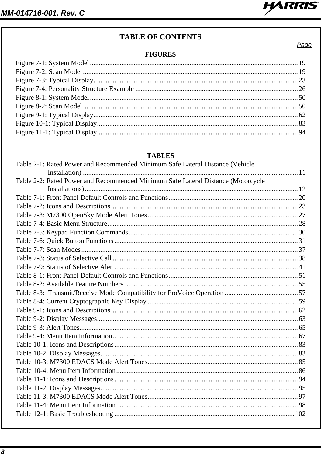 MM-014716-001, Rev. C  8 TABLE OF CONTENTS  Page FIGURES Figure 7-1: System Model.......................................................................................................................19 Figure 7-2: Scan Model...........................................................................................................................19 Figure 7-3: Typical Display.....................................................................................................................23 Figure 7-4: Personality Structure Example .............................................................................................26 Figure 8-1: System Model.......................................................................................................................50 Figure 8-2: Scan Model...........................................................................................................................50 Figure 9-1: Typical Display.....................................................................................................................62 Figure 10-1: Typical Display...................................................................................................................83 Figure 11-1: Typical Display...................................................................................................................94   TABLES Table 2-1: Rated Power and Recommended Minimum Safe Lateral Distance (Vehicle Installation) ...........................................................................................................................11 Table 2-2: Rated Power and Recommended Minimum Safe Lateral Distance (Motorcycle Installations)..........................................................................................................................12 Table 7-1: Front Panel Default Controls and Functions..........................................................................20 Table 7-2: Icons and Descriptions...........................................................................................................23 Table 7-3: M7300 OpenSky Mode Alert Tones......................................................................................27 Table 7-4: Basic Menu Structure.............................................................................................................28 Table 7-5: Keypad Function Commands.................................................................................................30 Table 7-6: Quick Button Functions .........................................................................................................31 Table 7-7: Scan Modes............................................................................................................................37 Table 7-8: Status of Selective Call ..........................................................................................................38 Table 7-9: Status of Selective Alert.........................................................................................................41 Table 8-1: Front Panel Default Controls and Functions..........................................................................51 Table 8-2: Available Feature Numbers ...................................................................................................55 Table 8-3:  Transmit/Receive Mode Compatibility for ProVoice Operation..........................................57 Table 8-4: Current Cryptographic Key Display ......................................................................................59 Table 9-1: Icons and Descriptions...........................................................................................................62 Table 9-2: Display Messages...................................................................................................................63 Table 9-3: Alert Tones.............................................................................................................................65 Table 9-4: Menu Item Information..........................................................................................................67 Table 10-1: Icons and Descriptions.........................................................................................................83 Table 10-2: Display Messages.................................................................................................................83 Table 10-3: M7300 EDACS Mode Alert Tones......................................................................................85 Table 10-4: Menu Item Information........................................................................................................86 Table 11-1: Icons and Descriptions.........................................................................................................94 Table 11-2: Display Messages.................................................................................................................95 Table 11-3: M7300 EDACS Mode Alert Tones......................................................................................97 Table 11-4: Menu Item Information........................................................................................................98 Table 12-1: Basic Troubleshooting .......................................................................................................102  