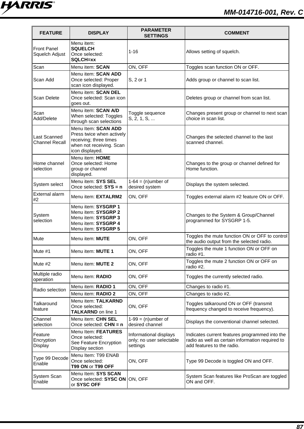  MM-014716-001, Rev. C 87 FEATURE  DISPLAY  PARAMETER SETTINGS  COMMENT Front Panel Squelch Adjust Menu item: SQUELCH Once selected: SQLCH=xx 1-16  Allows setting of squelch. Scan Menu item: SCAN  ON, OFF  Toggles scan function ON or OFF. Scan Add  Menu item: SCAN ADD Once selected: Proper scan icon displayed.  S, 2 or 1  Adds group or channel to scan list. Scan Delete  Menu item: SCAN DEL Once selected: Scan icon goes out.    Deletes group or channel from scan list. Scan Add/Delete Menu item: SCAN A/D When selected: Toggles through scan selections Toggle sequence S, 2, 1, S, ...  Changes present group or channel to next scan choice in scan list. Last Scanned Channel Recall Menu Item: SCAN ADD Press twice when actively receiving; three times when not receiving. Scan icon displayed.  Changes the selected channel to the last scanned channel. Home channel selection Menu item: HOME Once selected: Home group or channel displayed.  Changes to the group or channel defined for Home function. System select  Menu item: SYS SEL Once selected: SYS = n 1-64 = (n)umber of desired system  Displays the system selected. External alarm #2  Menu item: EXTALRM2  ON, OFF  Toggles external alarm #2 feature ON or OFF. System selection Menu item: SYSGRP 1 Menu item: SYSGRP 2 Menu item: SYSGRP 3 Menu item: SYSGRP 4 Menu item: SYSGRP 5  Changes to the System &amp; Group/Channel programmed for SYSGRP 1-5. Mute Menu item: MUTE ON, OFF  Toggles the mute function ON or OFF to controlthe audio output from the selected radio. Mute #1  Menu item: MUTE 1 ON, OFF  Toggles the mute 1 function ON or OFF on radio #1. Mute #2  Menu item: MUTE 2 ON, OFF  Toggles the mute 2 function ON or OFF on radio #2. Multiple radio operation  Menu item: RADIO  ON, OFF  Toggles the currently selected radio. Menu item: RADIO 1  ON, OFF  Changes to radio #1. Radio selection  Menu item: RADIO 2  ON, OFF  Changes to radio #2. Talkaround feature Menu item: TALKARNDOnce selected: TALKARND on line 1  ON, OFF  Toggles talkaround ON or OFF (transmit frequency changed to receive frequency). Channel selection  Menu item: CHN SEL Once selected: CHN = n 1-99 = (n)umber of desired channel  Displays the conventional channel selected. Feature Encryption Display Menu Item: FEATURESOnce selected: See Feature Encryption Display section Informational displays only; no user selectable settings Indicates current features programmed into the radio as well as certain information required to add features to the radio. Type 99 Decode Enable Menu Item: T99 ENAB Once selected: T99 ON or T99 OFF ON, OFF  Type 99 Decode is toggled ON and OFF. System Scan Enable Menu Item: SYS SCAN Once selected: SYSC ON or SYSC OFF ON, OFF  System Scan features like ProScan are toggled ON and OFF. 