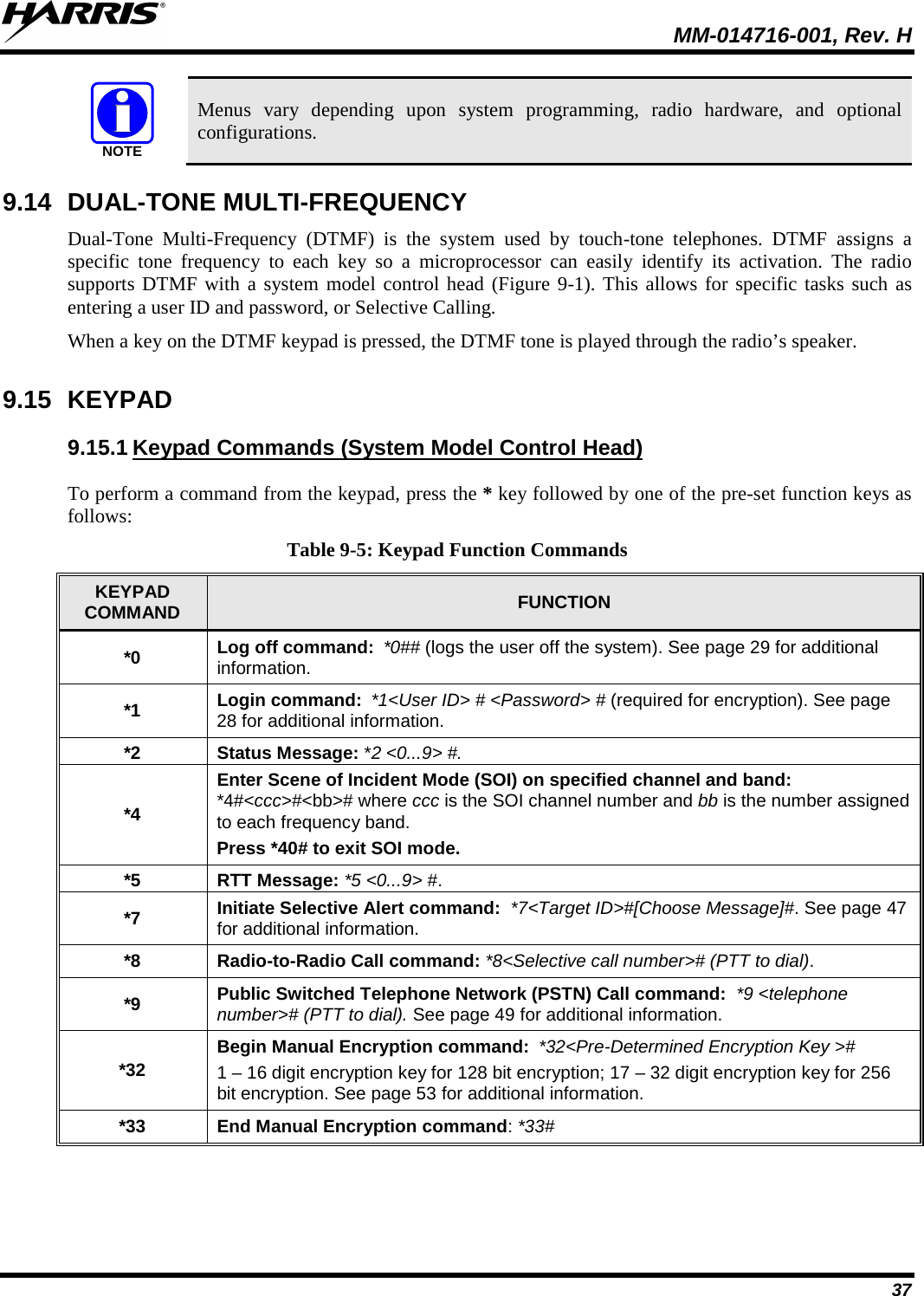 MM-014716-001, Rev. H 37 NOTE Menus vary depending upon system programming, radio hardware, and optional configurations.  9.14 DUAL-TONE MULTI-FREQUENCY Dual-Tone Multi-Frequency (DTMF) is the system used by touch-tone telephones. DTMF assigns a specific tone frequency to each key so a microprocessor can easily identify its activation. The radio supports DTMF with a system model control head (Figure 9-1). This allows for specific tasks such as entering a user ID and password, or Selective Calling. When a key on the DTMF keypad is pressed, the DTMF tone is played through the radio’s speaker. 9.15 KEYPAD 9.15.1 Keypad Commands (System Model Control Head) To perform a command from the keypad, press the * key followed by one of the pre-set function keys as follows: Table 9-5: Keypad Function Commands KEYPAD COMMAND FUNCTION *0 Log off command: *0## (logs the user off the system). See page 29 for additional information. *1 Login command: *1&lt;User ID&gt; # &lt;Password&gt; # (required for encryption). See page 28 for additional information. *2 Status Message: *2 &lt;0...9&gt; #. *4 Enter Scene of Incident Mode (SOI) on specified channel and band: *4#&lt;ccc&gt;#&lt;bb&gt;# where ccc is the SOI channel number and bb is the number assigned to each frequency band.  Press *40# to exit SOI mode. *5 RTT Message: *5 &lt;0...9&gt; #.  *7 Initiate Selective Alert command:  *7&lt;Target ID&gt;#[Choose Message]#. See page 47 for additional information. *8 Radio-to-Radio Call command: *8&lt;Selective call number&gt;# (PTT to dial).  *9 Public Switched Telephone Network (PSTN) Call command:  *9 &lt;telephone number&gt;# (PTT to dial). See page 49 for additional information. *32 Begin Manual Encryption command: *32&lt;Pre-Determined Encryption Key &gt;#  1 – 16 digit encryption key for 128 bit encryption; 17 – 32 digit encryption key for 256 bit encryption. See page 53 for additional information. *33 End Manual Encryption command: *33# 
