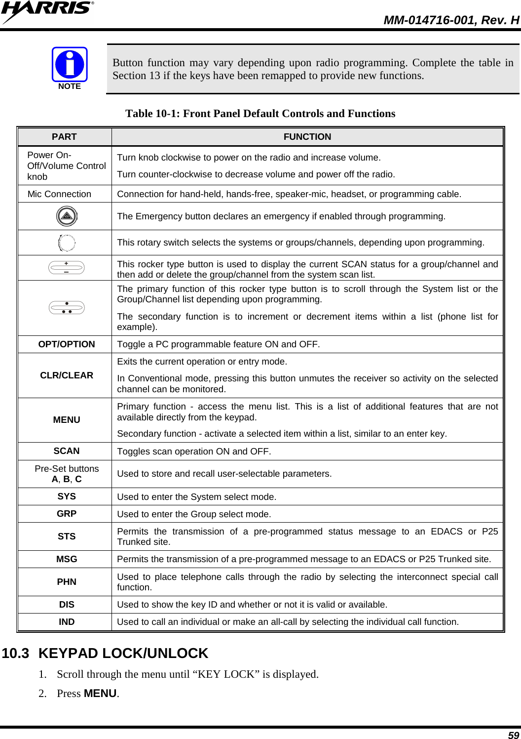  MM-014716-001, Rev. H 59 NOTE Button function may vary depending upon radio programming. Complete the table in Section 13 if the keys have been remapped to provide new functions.  Table 10-1: Front Panel Default Controls and Functions PART FUNCTION Power On-Off/Volume Control knob Turn knob clockwise to power on the radio and increase volume. Turn counter-clockwise to decrease volume and power off the radio. Mic Connection Connection for hand-held, hands-free, speaker-mic, headset, or programming cable.  The Emergency button declares an emergency if enabled through programming.  This rotary switch selects the systems or groups/channels, depending upon programming.  This rocker type button is used to display the current SCAN status for a group/channel and then add or delete the group/channel from the system scan list.   The primary function of this rocker type button is to scroll through the System list or the Group/Channel list depending upon programming.   The secondary function is to increment or decrement items within a list (phone list for example). OPT/OPTION Toggle a PC programmable feature ON and OFF. CLR/CLEAR Exits the current operation or entry mode. In Conventional mode, pressing this button unmutes the receiver so activity on the selected channel can be monitored. MENU Primary function - access the menu list. This is a list of additional features that are not available directly from the keypad. Secondary function - activate a selected item within a list, similar to an enter key. SCAN Toggles scan operation ON and OFF. Pre-Set buttons A, B, C Used to store and recall user-selectable parameters.  SYS  Used to enter the System select mode. GRP Used to enter the Group select mode. STS  Permits the transmission of a pre-programmed status message to an EDACS or P25 Trunked site. MSG  Permits the transmission of a pre-programmed message to an EDACS or P25 Trunked site. PHN Used to place telephone calls through the radio by selecting the interconnect special call function. DIS Used to show the key ID and whether or not it is valid or available. IND Used to call an individual or make an all-call by selecting the individual call function. 10.3 KEYPAD LOCK/UNLOCK  1. Scroll through the menu until “KEY LOCK” is displayed. 2. Press MENU. 
