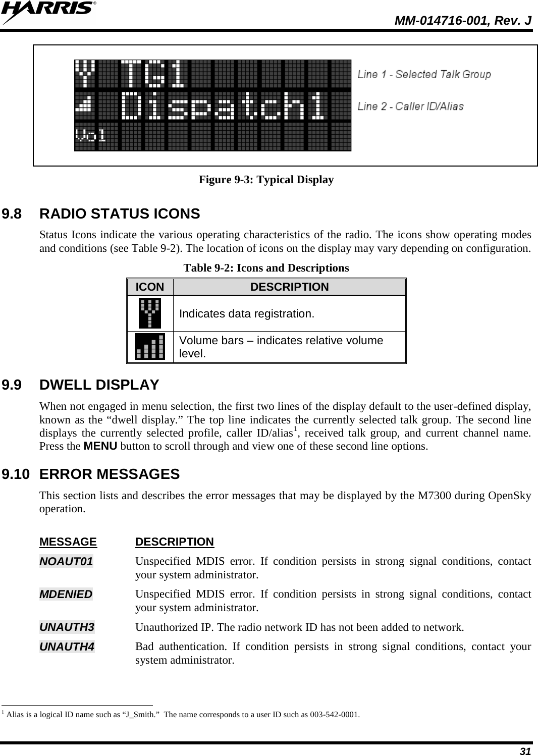  MM-014716-001, Rev. J 31    Figure 9-3: Typical Display 9.8 RADIO STATUS ICONS Status Icons indicate the various operating characteristics of the radio. The icons show operating modes and conditions (see Table 9-2). The location of icons on the display may vary depending on configuration. Table 9-2: Icons and Descriptions ICON DESCRIPTION  Indicates data registration.  Volume bars – indicates relative volume level. 9.9 DWELL DISPLAY When not engaged in menu selection, the first two lines of the display default to the user-defined display, known as the “dwell display.” The top line indicates the currently selected talk group. The second line displays the currently selected profile, caller ID/alias19.10 ERROR MESSAGES , received talk group, and current channel name. Press the MENU button to scroll through and view one of these second line options.  This section lists and describes the error messages that may be displayed by the M7300 during OpenSky operation.  MESSAGE DESCRIPTION NOAUT01 Unspecified MDIS error. If condition persists in strong signal conditions, contact your system administrator. MDENIED  Unspecified MDIS error. If condition persists in strong signal conditions, contact your system administrator. UNAUTH3 Unauthorized IP. The radio network ID has not been added to network. UNAUTH4 Bad authentication. If condition persists in strong signal conditions, contact your system administrator.                                                            1 Alias is a logical ID name such as “J_Smith.”  The name corresponds to a user ID such as 003-542-0001. 