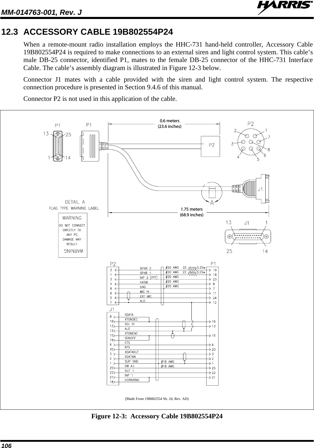 MM-014763-001, Rev. J   106 12.3 ACCESSORY CABLE 19B802554P24 When a remote-mount radio installation employs the HHC-731 hand-held controller, Accessory Cable 19B802554P24 is required to make connections to an external siren and light control system. This cable’s male DB-25 connector, identified P1, mates to the female DB-25 connector of the HHC-731 Interface Cable. The cable’s assembly diagram is illustrated in Figure 12-3 below. Connector J1 mates with a cable provided with the siren and light control system. The respective connection procedure is presented in Section 9.4.6 of this manual. Connector P2 is not used in this application of the cable.    (Made From 19B802554 Sh. 24, Rev. AD)  Figure 12-3:  Accessory Cable 19B802554P24  0.6 meters(23.6 inches)1.75 meters(68.9 inches)