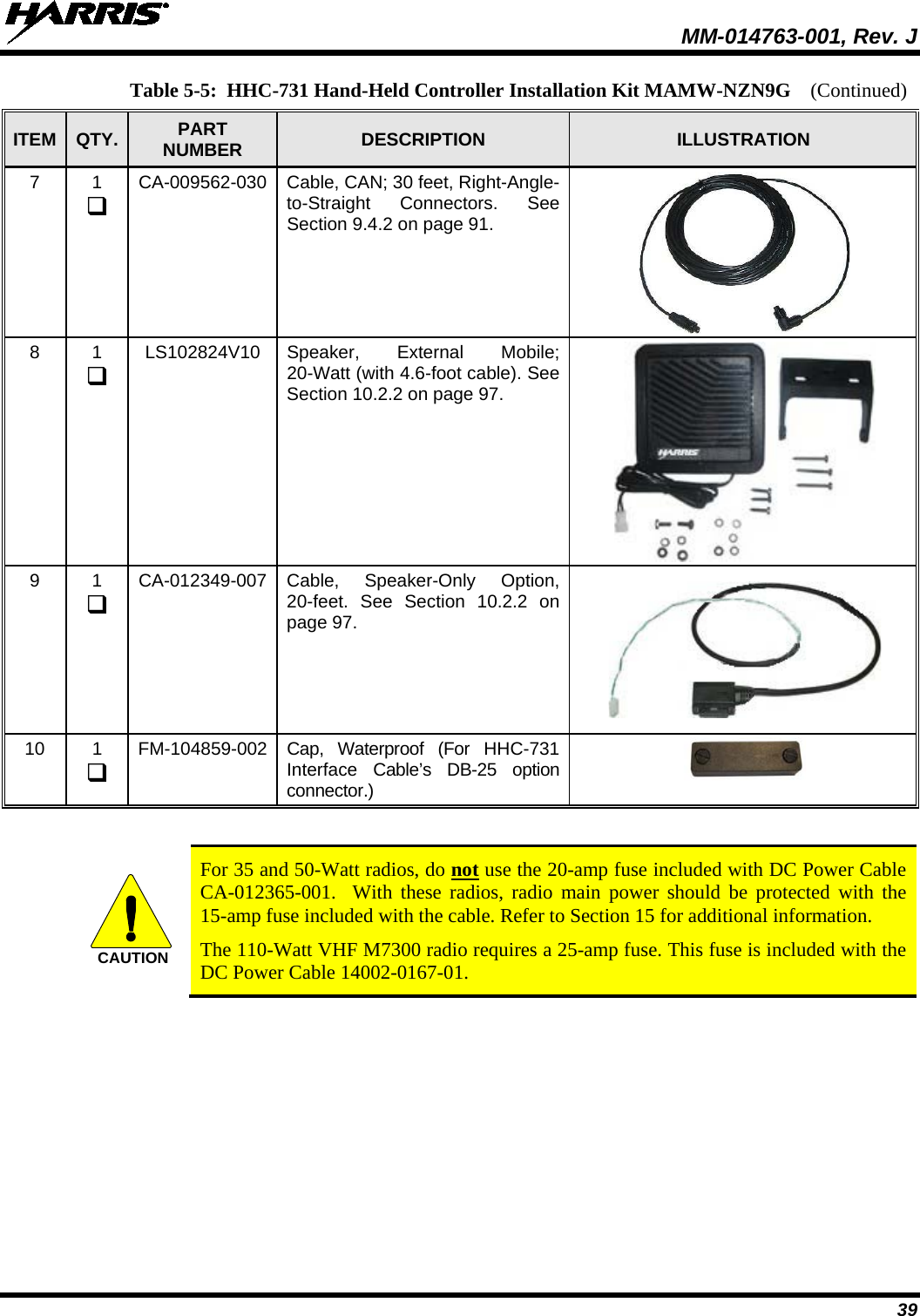  MM-014763-001, Rev. J 39 Table 5-5:  HHC-731 Hand-Held Controller Installation Kit MAMW-NZN9G ITEM QTY. PART NUMBER DESCRIPTION  ILLUSTRATION 7  1  CA-009562-030 Cable, CAN; 30 feet, Right-Angle-to-Straight Connectors. See Section 9.4.2 on page 91.  8  1  LS102824V10 Speaker, External Mobile; 20-Watt (with 4.6-foot cable). See Section 10.2.2 on page 97.  9  1  CA-012349-007 Cable,  Speaker-Only Option, 20-feet.  See Section 10.2.2 on page 97.  10  1  FM-104859-002 Cap, Waterproof (For HHC-731 Interface Cable’s  DB-25  option connector.)      For 35 and 50-Watt radios, do not use the 20-amp fuse included with DC Power Cable CA-012365-001.  With these radios, radio main power should be protected with the 15-amp fuse included with the cable. Refer to Section 15 for additional information. The 110-Watt VHF M7300 radio requires a 25-amp fuse. This fuse is included with the DC Power Cable 14002-0167-01.  CAUTION(Continued) 
