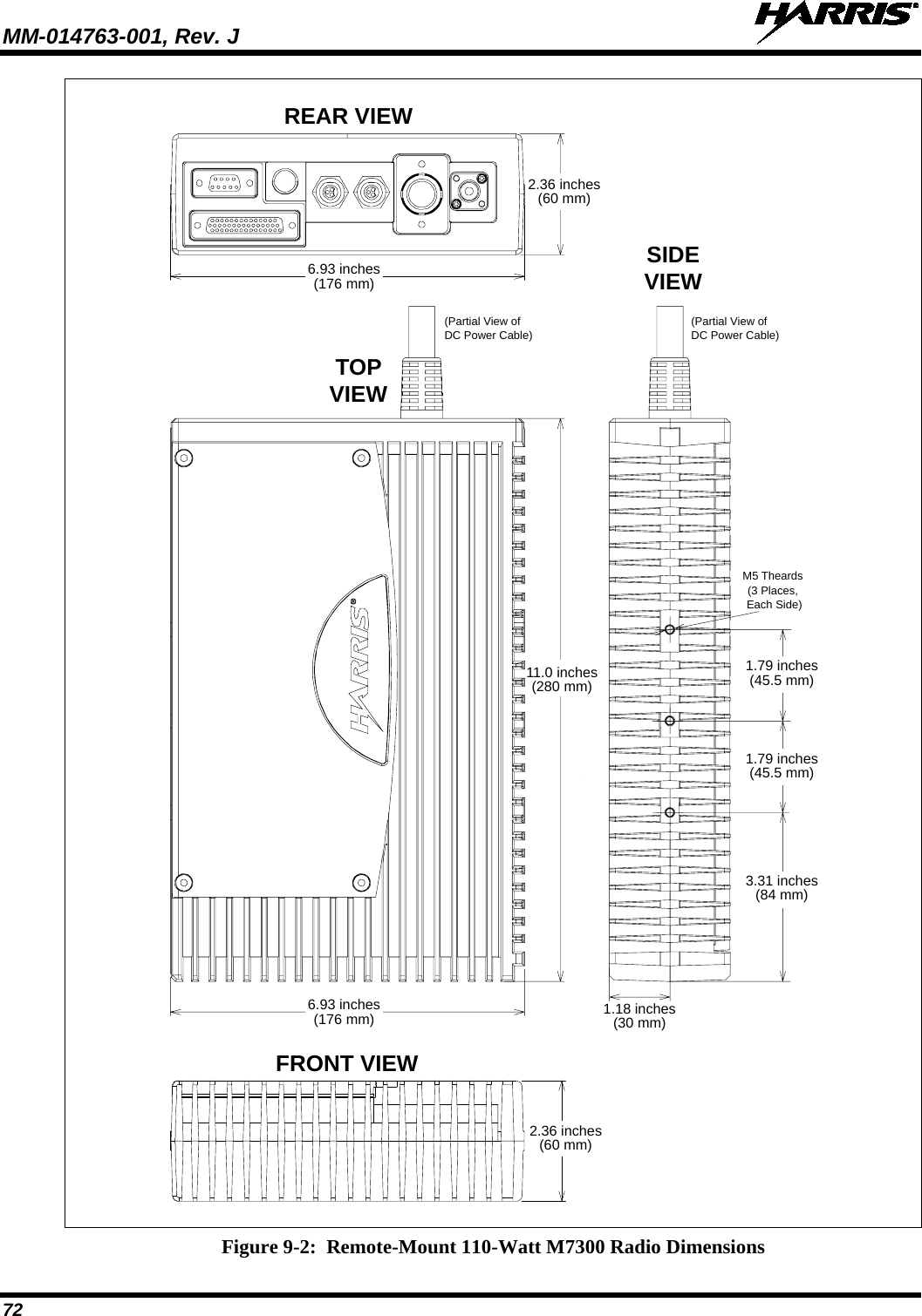 MM-014763-001, Rev. J   72    Figure 9-2:  Remote-Mount 110-Watt M7300 Radio Dimensions 2.36 inches(60 mm)6.93 inches(176 mm)11.0 inches(280 mm)1.79 inches(45.5 mm)M5 Theards(3 Places,Each Side)1.79 inches(45.5 mm)3.31 inches(84 mm)1.18 inches(30 mm)6.93 inches(176 mm)TOPVIEWFRONT VIEWSIDEVIEWREAR VIEW(Partial View ofDC Power Cable)(Partial View ofDC Power Cable)2.36 inches(60 mm)