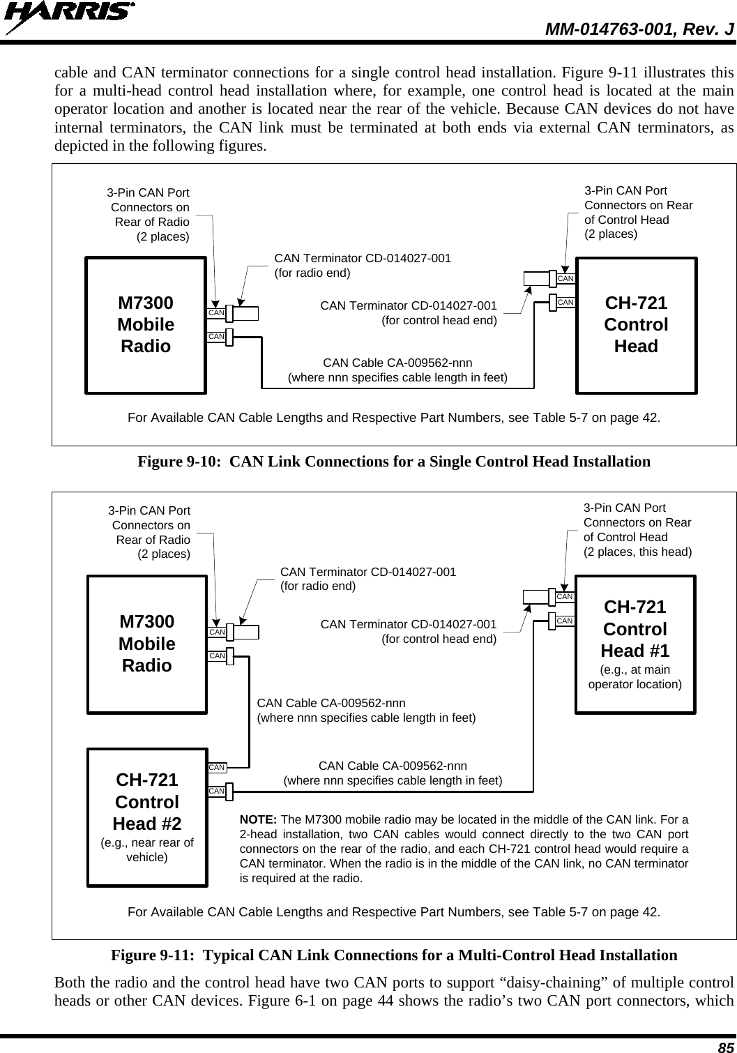  MM-014763-001, Rev. J 85 cable and CAN terminator connections for a single control head installation. Figure 9-11 illustrates this for a multi-head control head installation where, for example, one control head is located at the main operator location and another is located near the rear of the vehicle. Because CAN devices do not have internal  terminators, the CAN link must be terminated at both ends via  external  CAN terminators, as depicted in the following figures. CAN Terminator CD-014027-001 (for radio end)CH-721 Control HeadCAN Cable CA-009562-nnn(where nnn specifies cable length in feet)CAN Terminator CD-014027-001 (for control head end)CAN3-Pin CAN Port Connectors on Rear of Radio(2 places) CANCANM7300MobileRadioCAN3-Pin CAN Port Connectors on Rear of Control Head(2 places)  For Available CAN Cable Lengths and Respective Part Numbers, see Table 5-7 on page 42.  Figure 9-10:  CAN Link Connections for a Single Control Head Installation  CAN Cable CA-009562-nnn(where nnn specifies cable length in feet)NOTE: The M7300 mobile radio may be located in the middle of the CAN link. For a 2-head installation,  two CAN cables would connect directly to the two CAN port connectors on the rear of the radio, and each CH-721 control head would require a CAN terminator. When the radio is in the middle of the CAN link, no CAN terminator is required at the radio.CH-721 Control Head #1(e.g., at main operator location)CAN Cable CA-009562-nnn(where nnn specifies cable length in feet)CAN Terminator CD-014027-001 (for control head end)CAN3-Pin CAN Port Connectors on Rear of Radio(2 places) CANCANM7300MobileRadioCAN3-Pin CAN Port Connectors on Rear of Control Head(2 places, this head) CANCANCH-721 Control Head #2(e.g., near rear of vehicle)CAN Terminator CD-014027-001 (for radio end) For Available CAN Cable Lengths and Respective Part Numbers, see Table 5-7 on page 42.  Figure 9-11:  Typical CAN Link Connections for a Multi-Control Head Installation Both the radio and the control head have two CAN ports to support “daisy-chaining” of multiple control heads or other CAN devices. Figure 6-1 on page 44 shows the radio’s two CAN port connectors, which 