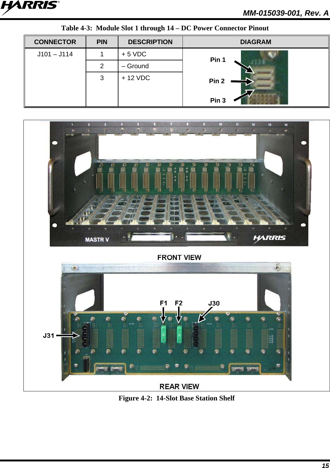   MM-015039-001, Rev. A 15 Table 4-3:  Module Slot 1 through 14 – DC Power Connector Pinout CONNECTOR  PIN   DESCRIPTION  DIAGRAM 1  + 5 VDC 2 – Ground J101 – J114 3  + 12 VDC     Figure 4-2:  14-Slot Base Station Shelf Pin 1 Pin 2 Pin 3 