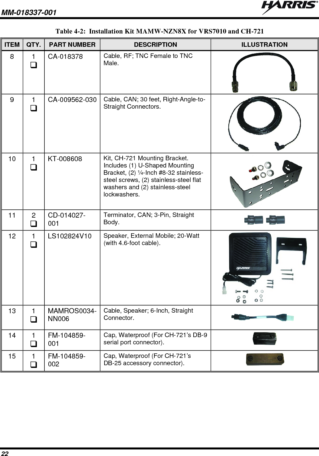 MM-018337-001   22 Table 4-2:  Installation Kit MAMW-NZN8X for VRS7010 and CH-721 ITEM  QTY.  PART NUMBER  DESCRIPTION  ILLUSTRATION 8 1  CA-018378  Cable, RF; TNC Female to TNC Male.  9 1  CA-009562-030  Cable, CAN; 30 feet, Right-Angle-to-Straight Connectors.  10 1  KT-008608  Kit, CH-721 Mounting Bracket. Includes (1) U-Shaped Mounting Bracket, (2) ¼-Inch #8-32 stainless-steel screws, (2) stainless-steel flat washers and (2) stainless-steel lockwashers.  11 2  CD-014027-001 Terminator, CAN; 3-Pin, Straight Body.    12 1  LS102824V10  Speaker, External Mobile; 20-Watt (with 4.6-foot cable).  13 1  MAMROS0034-NN006 Cable, Speaker; 6-Inch, Straight Connector.  14 1  FM-104859-001 Cap, Waterproof (For CH-721’s DB-9 serial port connector).   15 1  FM-104859-002 Cap, Waterproof (For CH-721’s DB-25 accessory connector).    