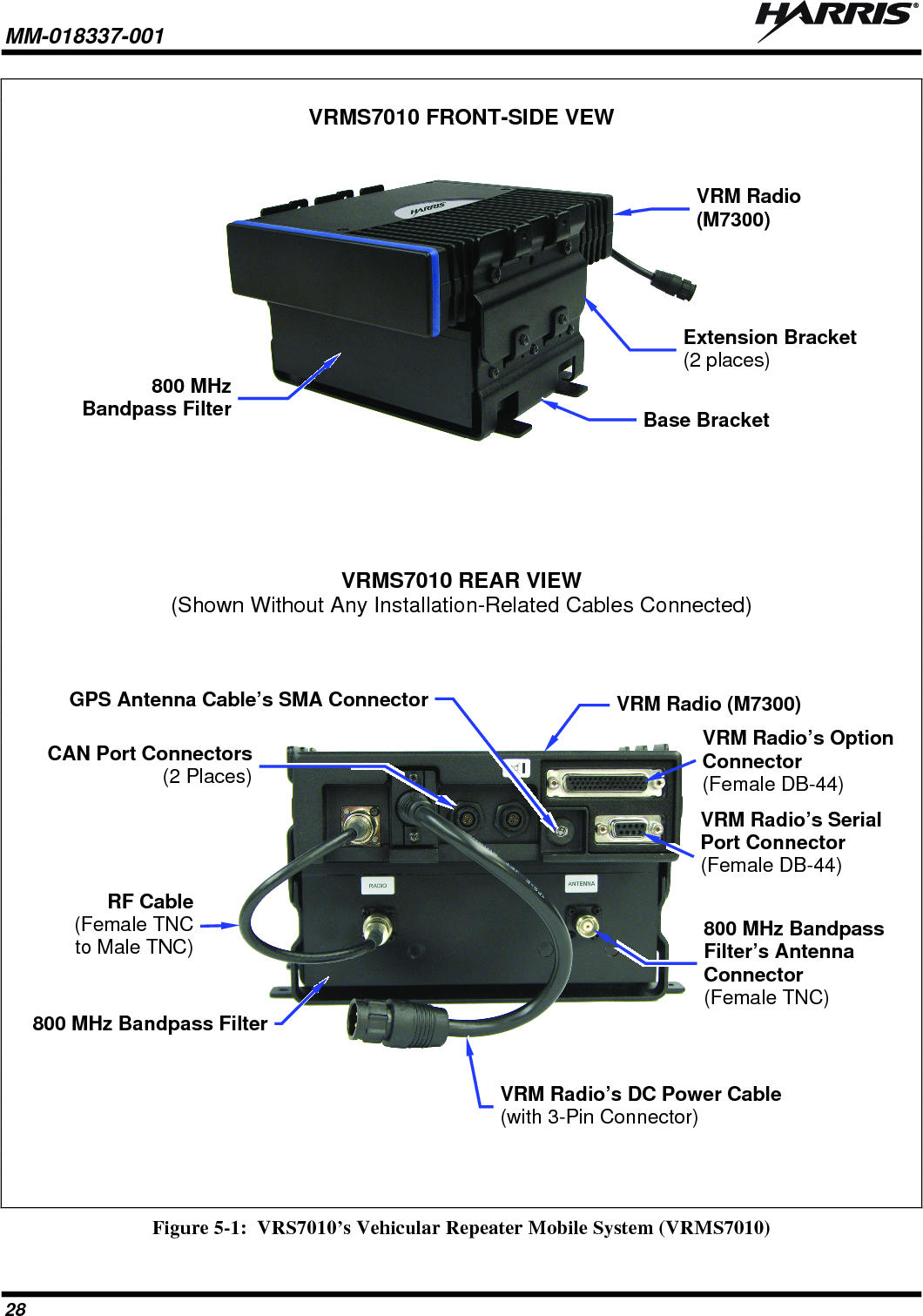 MM-018337-001   28  VRMS7010 FRONT-SIDE VEW         VRMS7010 REAR VIEW (Shown Without Any Installation-Related Cables Connected)             Figure 5-1:  VRS7010’s Vehicular Repeater Mobile System (VRMS7010) VRM Radio’s Option Connector (Female DB-44) 800 MHz Bandpass FilterGPS Antenna Cable’s SMA Connector800 MHz Bandpass Filter’s Antenna Connector (Female TNC) CAN Port Connectors (2 Places) VRM Radio (M7300) 800 MHzBandpass FilterBase Bracket Extension Bracket (2 places) RF Cable(Female TNCto Male TNC)VRM Radio (M7300) VRM Radio’s DC Power Cable (with 3-Pin Connector) VRM Radio’s Serial Port Connector (Female DB-44) 