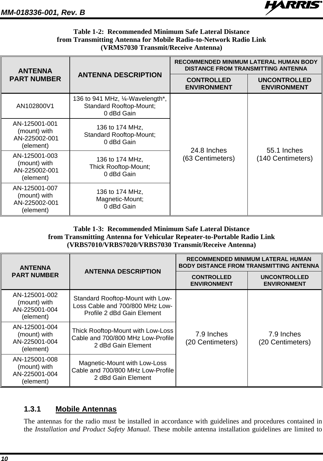 MM-018336-001, Rev. B  10 Table 1-2:  Recommended Minimum Safe Lateral Distance from Transmitting Antenna for Mobile Radio-to-Network Radio Link (VRMS7030 Transmit/Receive Antenna) ANTENNA PART NUMBER ANTENNA DESCRIPTION RECOMMENDED MINIMUM LATERAL HUMAN BODY DISTANCE FROM TRANSMITTING ANTENNA CONTROLLED ENVIRONMENT UNCONTROLLED ENVIRONMENT AN102800V1 136 to 941 MHz, ¼-Wavelength*, Standard Rooftop-Mount; 0 dBd Gain 24.8 Inches (63 Centimeters) 55.1 Inches (140 Centimeters) AN-125001-001 (mount) with  AN-225002-001 (element) 136 to 174 MHz, Standard Rooftop-Mount; 0 dBd Gain AN-125001-003 (mount) with  AN-225002-001 (element) 136 to 174 MHz, Thick Rooftop-Mount; 0 dBd Gain AN-125001-007 (mount) with  AN-225002-001 (element) 136 to 174 MHz, Magnetic-Mount; 0 dBd Gain  Table 1-3:  Recommended Minimum Safe Lateral Distance from Transmitting Antenna for Vehicular Repeater-to-Portable Radio Link (VRBS7010/VRBS7020/VRBS7030 Transmit/Receive Antenna) ANTENNA PART NUMBER ANTENNA DESCRIPTION RECOMMENDED MINIMUM LATERAL HUMAN BODY DISTANCE FROM TRANSMITTING ANTENNA CONTROLLED ENVIRONMENT UNCONTROLLED ENVIRONMENT AN-125001-002 (mount) with AN-225001-004 (element) Standard Rooftop-Mount with Low-Loss Cable and 700/800 MHz Low-Profile 2 dBd Gain Element 7.9 Inches (20 Centimeters) 7.9 Inches (20 Centimeters) AN-125001-004 (mount) with AN-225001-004 (element) Thick Rooftop-Mount with Low-Loss Cable and 700/800 MHz Low-Profile 2 dBd Gain Element AN-125001-008 (mount) with AN-225001-004 (element) Magnetic-Mount with Low-Loss Cable and 700/800 MHz Low-Profile 2 dBd Gain Element  1.3.1 Mobile Antennas The antennas for the radio must be installed in accordance with guidelines and procedures contained in the Installation and Product Safety Manual. These mobile antenna installation guidelines are limited to 