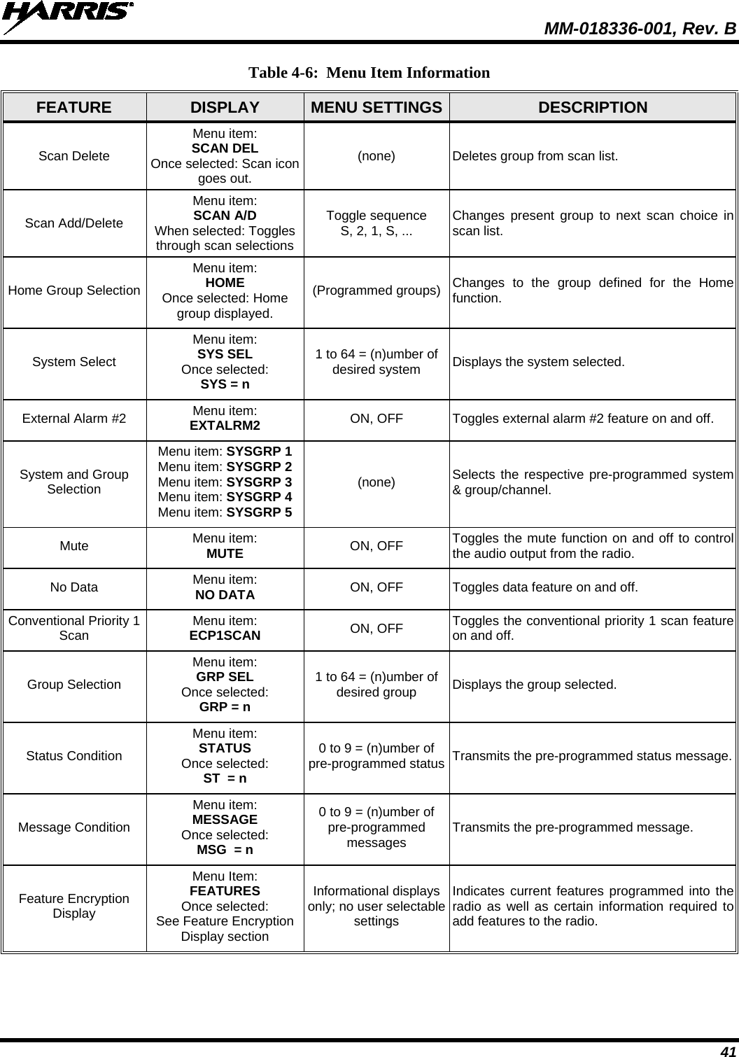  MM-018336-001, Rev. B 41 Table 4-6:  Menu Item Information FEATURE  DISPLAY  MENU SETTINGS  DESCRIPTION Scan Delete Menu item: SCAN DEL Once selected: Scan icon goes out. (none) Deletes group from scan list. Scan Add/Delete Menu item: SCAN A/D When selected: Toggles through scan selections Toggle sequence S, 2, 1, S, ... Changes present group to next scan choice in scan list. Home Group Selection Menu item: HOME Once selected: Home group displayed. (Programmed groups) Changes to the group defined for the Home function. System Select Menu item: SYS SEL Once selected: SYS = n 1 to 64 = (n)umber of desired system Displays the system selected. External Alarm #2 Menu item: EXTALRM2 ON, OFF Toggles external alarm #2 feature on and off. System and Group Selection Menu item: SYSGRP 1 Menu item: SYSGRP 2 Menu item: SYSGRP 3 Menu item: SYSGRP 4 Menu item: SYSGRP 5 (none) Selects the respective pre-programmed system &amp; group/channel. Mute Menu item: MUTE ON, OFF Toggles the mute function on and off to control the audio output from the radio. No Data Menu item: NO DATA ON, OFF Toggles data feature on and off. Conventional Priority 1 Scan  Menu item: ECP1SCAN ON, OFF Toggles the conventional priority 1 scan feature on and off. Group Selection Menu item: GRP SEL Once selected: GRP = n 1 to 64 = (n)umber of desired group Displays the group selected. Status Condition Menu item: STATUS Once selected: ST  = n 0 to 9 = (n)umber of pre-programmed status Transmits the pre-programmed status message. Message Condition Menu item: MESSAGE Once selected: MSG  = n 0 to 9 = (n)umber of pre-programmed messages Transmits the pre-programmed message. Feature Encryption Display Menu Item: FEATURES Once selected: See Feature Encryption Display section Informational displays only; no user selectable settings Indicates current features programmed into the radio as well as certain information required to add features to the radio. 