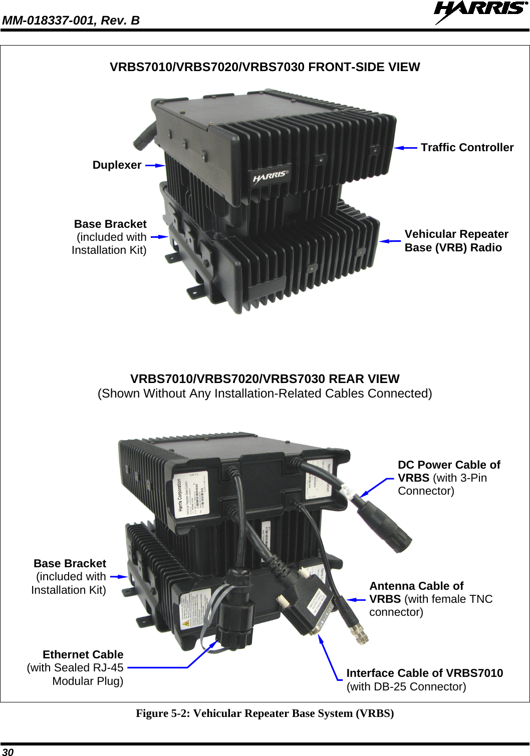 MM-018337-001, Rev. B   30  VRBS7010/VRBS7020/VRBS7030 FRONT-SIDE VIEW       VRBS7010/VRBS7020/VRBS7030 REAR VIEW (Shown Without Any Installation-Related Cables Connected)       Figure 5-2: Vehicular Repeater Base System (VRBS)  Traffic Controller Vehicular Repeater Base (VRB) Radio Duplexer DC Power Cable of VRBS (with 3-Pin Connector) Antenna Cable of VRBS (with female TNC connector) Interface Cable of VRBS7010 (with DB-25 Connector) Ethernet Cable (with Sealed RJ-45 Modular Plug) Base Bracket (included with Installation Kit) Base Bracket (included with Installation Kit) 