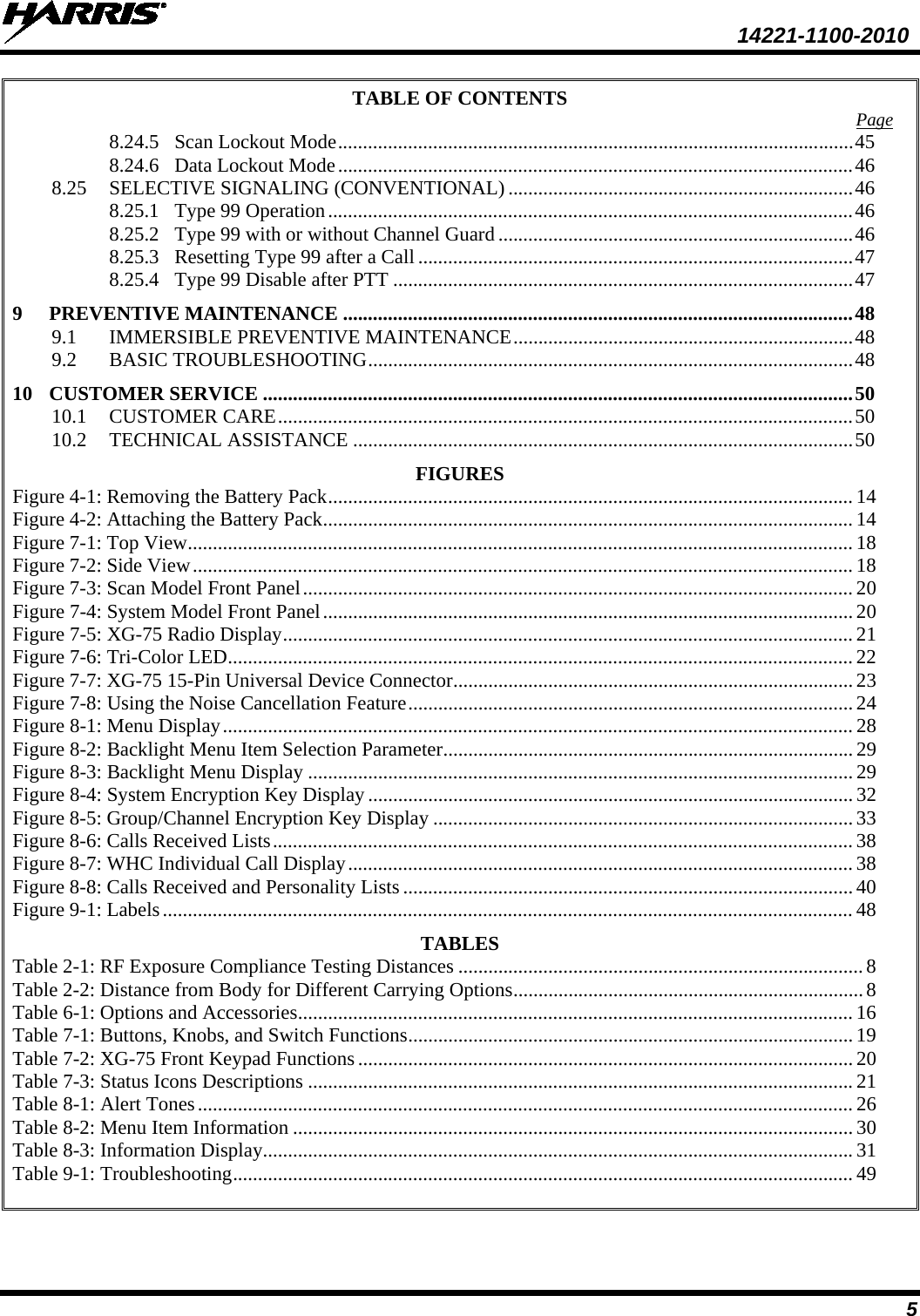  14221-1100-2010 5 TABLE OF CONTENTS Page 8.24.5 Scan Lockout Mode ....................................................................................................... 45 8.24.6 Data Lockout Mode ....................................................................................................... 46 8.25 SELECTIVE SIGNALING (CONVENTIONAL) ..................................................................... 46 8.25.1 Type 99 Operation ......................................................................................................... 46 8.25.2 Type 99 with or without Channel Guard ....................................................................... 46 8.25.3 Resetting Type 99 after a Call ....................................................................................... 47 8.25.4 Type 99 Disable after PTT ............................................................................................ 47 9 PREVENTIVE MAINTENANCE ...................................................................................................... 48 9.1 IMMERSIBLE PREVENTIVE MAINTENANCE .................................................................... 48 9.2 BASIC TROUBLESHOOTING ................................................................................................. 48 10 CUSTOMER SERVICE ...................................................................................................................... 50 10.1 CUSTOMER CARE ................................................................................................................... 50 10.2 TECHNICAL ASSISTANCE .................................................................................................... 50 FIGURES Figure 4-1: Removing the Battery Pack ......................................................................................................... 14 Figure 4-2: Attaching the Battery Pack .......................................................................................................... 14 Figure 7-1: Top View ..................................................................................................................................... 18 Figure 7-2: Side View .................................................................................................................................... 18 Figure 7-3: Scan Model Front Panel .............................................................................................................. 20 Figure 7-4: System Model Front Panel .......................................................................................................... 20 Figure 7-5: XG-75 Radio Display .................................................................................................................. 21 Figure 7-6: Tri-Color LED ............................................................................................................................. 22 Figure 7-7: XG-75 15-Pin Universal Device Connector ................................................................................ 23 Figure 7-8: Using the Noise Cancellation Feature ......................................................................................... 24 Figure 8-1: Menu Display .............................................................................................................................. 28 Figure 8-2: Backlight Menu Item Selection Parameter .................................................................................. 29 Figure 8-3: Backlight Menu Display ............................................................................................................. 29 Figure 8-4: System Encryption Key Display ................................................................................................. 32 Figure 8-5: Group/Channel Encryption Key Display .................................................................................... 33 Figure 8-6: Calls Received Lists .................................................................................................................... 38 Figure 8-7: WHC Individual Call Display ..................................................................................................... 38 Figure 8-8: Calls Received and Personality Lists .......................................................................................... 40 Figure 9-1: Labels .......................................................................................................................................... 48 TABLES Table 2-1: RF Exposure Compliance Testing Distances ................................................................................. 8 Table 2-2: Distance from Body for Different Carrying Options ...................................................................... 8 Table 6-1: Options and Accessories ............................................................................................................... 16 Table 7-1: Buttons, Knobs, and Switch Functions ......................................................................................... 19 Table 7-2: XG-75 Front Keypad Functions ................................................................................................... 20 Table 7-3: Status Icons Descriptions ............................................................................................................. 21 Table 8-1: Alert Tones ................................................................................................................................... 26 Table 8-2: Menu Item Information ................................................................................................................ 30 Table 8-3: Information Display ...................................................................................................................... 31 Table 9-1: Troubleshooting ............................................................................................................................ 49  