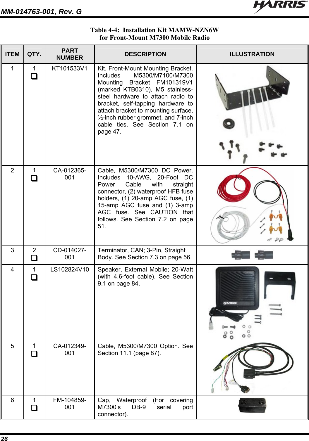 MM-014763-001, Rev. G   26 Table 4-4:  Installation Kit MAMW-NZN6W for Front-Mount M7300 Mobile Radio ITEM  QTY.  PART NUMBER  DESCRIPTION  ILLUSTRATION 1  1  KT101533V1  Kit, Front-Mount Mounting Bracket. Includes M5300/M7100/M7300 Mounting Bracket FM101319V1 (marked KTB0310), M5 stainless-steel hardware to attach radio to bracket, self-tapping hardware to attach bracket to mounting surface, ½-inch rubber grommet, and 7-inch cable ties. See Section 7.1 on page 47.  2  1  CA-012365-001 Cable, M5300/M7300 DC Power. Includes 10-AWG, 20-Foot DC Power Cable with straight connector, (2) waterproof HFB fuse holders, (1) 20-amp AGC fuse, (1) 15-amp AGC fuse and (1) 3-amp AGC fuse. See CAUTION that follows. See Section 7.2 on page 51.  3  2  CD-014027-001 Terminator, CAN; 3-Pin, Straight Body. See Section 7.3 on page 56.       4  1  LS102824V10  Speaker, External Mobile; 20-Watt (with 4.6-foot cable). See Section 9.1 on page 84.  5  1  CA-012349-001 Cable, M5300/M7300 Option. See Section 11.1 (page 87).  6  1  FM-104859-001 Cap, Waterproof (For covering M7300’s DB-9 serial port connector).    