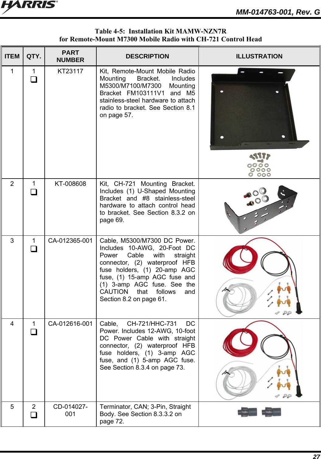   MM-014763-001, Rev. G 27 Table 4-5:  Installation Kit MAMW-NZN7R for Remote-Mount M7300 Mobile Radio with CH-721 Control Head ITEM  QTY.  PART NUMBER  DESCRIPTION  ILLUSTRATION 1  1  KT23117  Kit, Remote-Mount Mobile Radio Mounting Bracket. Includes M5300/M7100/M7300 Mounting Bracket FM103111V1 and M5 stainless-steel hardware to attach radio to bracket. See Section 8.1 on page 57.  2  1  KT-008608  Kit, CH-721 Mounting Bracket. Includes (1) U-Shaped Mounting Bracket and #8 stainless-steel hardware to attach control head to bracket. See Section 8.3.2 on page 69.  3  1  CA-012365-001  Cable, M5300/M7300 DC Power. Includes 10-AWG, 20-Foot DC Power Cable with straight connector, (2) waterproof HFB fuse holders, (1) 20-amp AGC fuse, (1) 15-amp AGC fuse and (1) 3-amp AGC fuse. See the CAUTION that follows and Section 8.2 on page 61.  4  1  CA-012616-001  Cable, CH-721/HHC-731 DC Power. Includes 12-AWG, 10-foot DC Power Cable with straight connector, (2) waterproof HFB fuse holders, (1) 3-amp AGC fuse, and (1) 5-amp AGC fuse. See Section 8.3.4 on page 73.  5  2  CD-014027-001 Terminator, CAN; 3-Pin, Straight Body. See Section 8.3.3.2 on page 72.      
