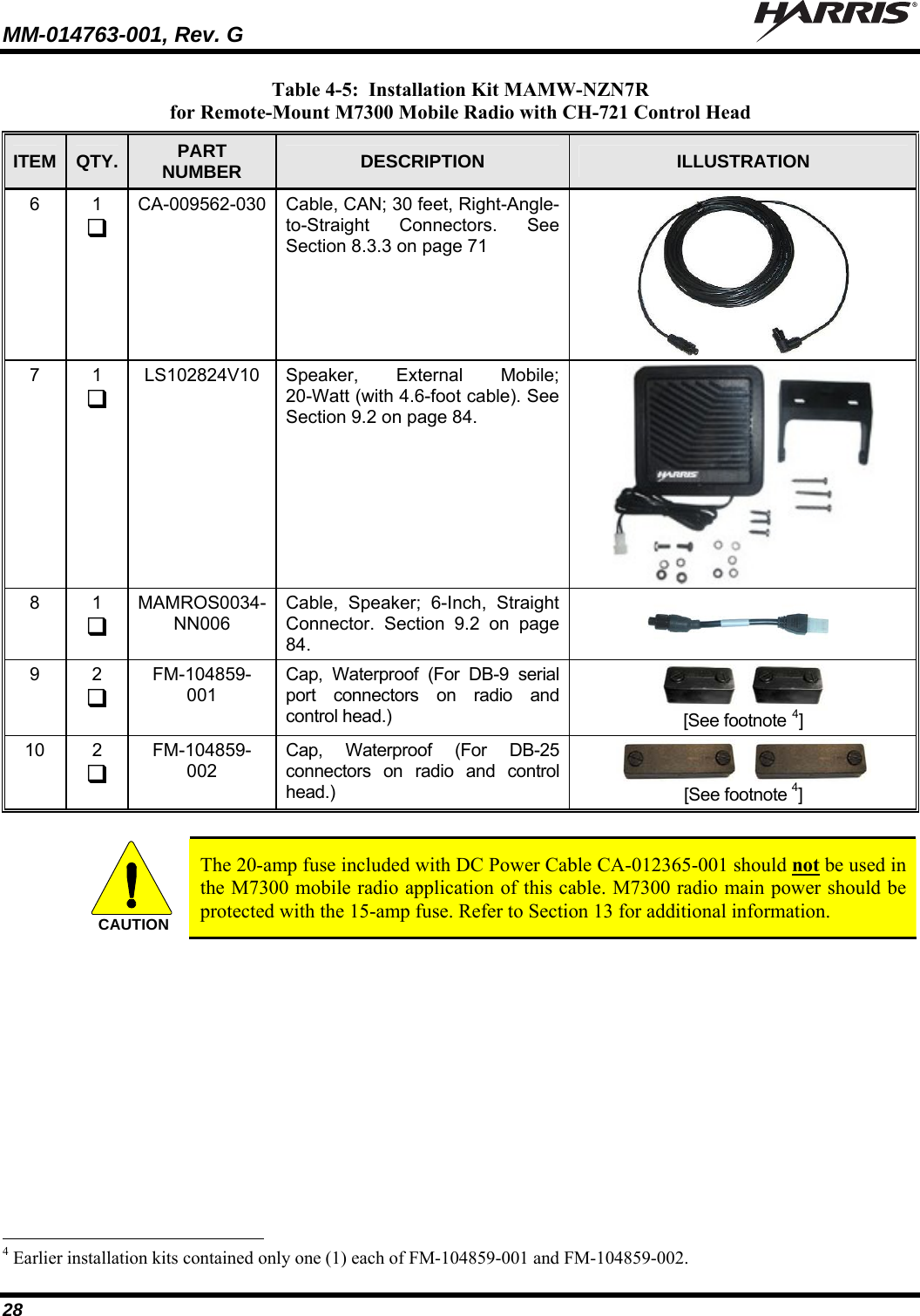 MM-014763-001, Rev. G   28 Table 4-5:  Installation Kit MAMW-NZN7R for Remote-Mount M7300 Mobile Radio with CH-721 Control Head ITEM  QTY.  PART NUMBER  DESCRIPTION  ILLUSTRATION 6  1  CA-009562-030  Cable, CAN; 30 feet, Right-Angle-to-Straight Connectors. See Section 8.3.3 on page 71  7  1  LS102824V10  Speaker, External Mobile; 20-Watt (with 4.6-foot cable). See Section 9.2 on page 84.  8  1  MAMROS0034-NN006 Cable, Speaker; 6-Inch, Straight Connector. Section 9.2 on page 84.   9  2  FM-104859-001 Cap, Waterproof (For DB-9 serial port connectors on radio and control head.)       [See footnote 4] 10  2  FM-104859-002 Cap, Waterproof (For DB-25 connectors on radio and control head.)       [See footnote 4]  CAUTION  The 20-amp fuse included with DC Power Cable CA-012365-001 should not be used in the M7300 mobile radio application of this cable. M7300 radio main power should be protected with the 15-amp fuse. Refer to Section 13 for additional information.                                                             4 Earlier installation kits contained only one (1) each of FM-104859-001 and FM-104859-002. 