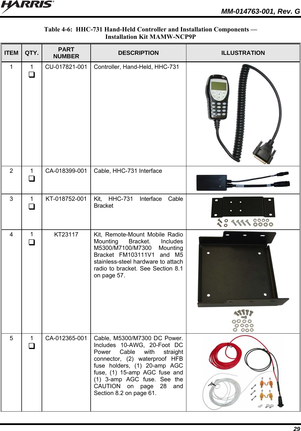   MM-014763-001, Rev. G 29 Table 4-6:  HHC-731 Hand-Held Controller and Installation Components —  Installation Kit MAMW-NCP9P ITEM  QTY.  PART NUMBER  DESCRIPTION  ILLUSTRATION 1  1  CU-017821-001  Controller, Hand-Held, HHC-731  2  1  CA-018399-001  Cable, HHC-731 Interface  3  1  KT-018752-001  Kit, HHC-731 Interface Cable Bracket  4  1  KT23117  Kit, Remote-Mount Mobile Radio Mounting Bracket. Includes M5300/M7100/M7300 Mounting Bracket FM103111V1 and M5 stainless-steel hardware to attach radio to bracket. See Section 8.1 on page 57.  5  1  CA-012365-001  Cable, M5300/M7300 DC Power. Includes 10-AWG, 20-Foot DC Power Cable with straight connector, (2) waterproof HFB fuse holders, (1) 20-amp AGC fuse, (1) 15-amp AGC fuse and (1) 3-amp AGC fuse. See the CAUTION on page 28 and Section 8.2 on page 61.  