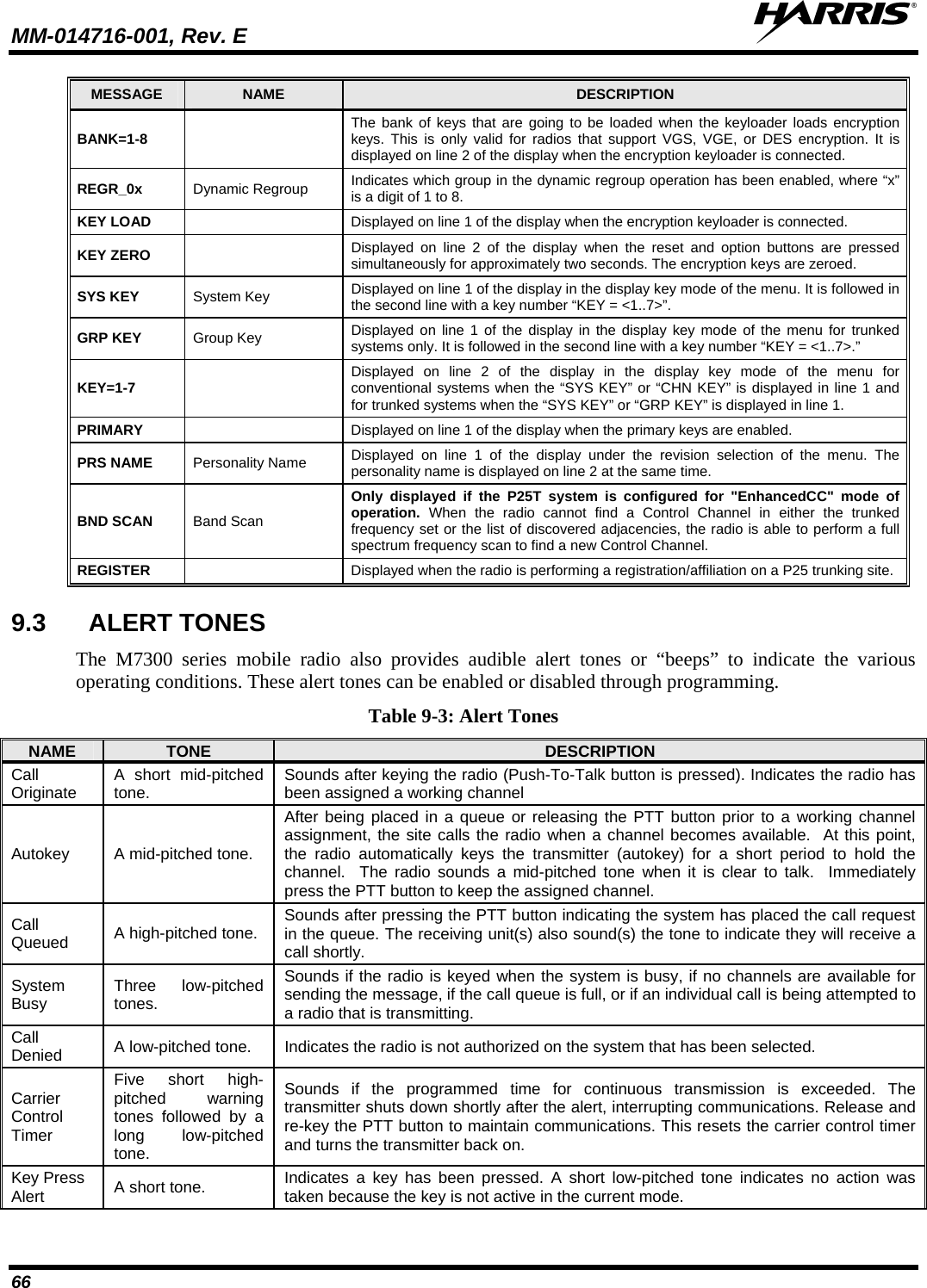 MM-014716-001, Rev. E  66 MESSAGE  NAME  DESCRIPTION BANK=1-8   The bank of keys that are going to be loaded when the keyloader loads encryption keys. This is only valid for radios that support VGS, VGE, or DES encryption. It is displayed on line 2 of the display when the encryption keyloader is connected. REGR_0x  Dynamic Regroup  Indicates which group in the dynamic regroup operation has been enabled, where “x” is a digit of 1 to 8. KEY LOAD    Displayed on line 1 of the display when the encryption keyloader is connected. KEY ZERO   Displayed on line 2 of the display when the reset and option buttons are pressed simultaneously for approximately two seconds. The encryption keys are zeroed. SYS KEY  System Key  Displayed on line 1 of the display in the display key mode of the menu. It is followed in the second line with a key number “KEY = &lt;1..7&gt;”. GRP KEY  Group Key  Displayed on line 1 of the display in the display key mode of the menu for trunked systems only. It is followed in the second line with a key number “KEY = &lt;1..7&gt;.” KEY=1-7   Displayed on line 2 of the display in the display key mode of the menu for conventional systems when the “SYS KEY” or “CHN KEY” is displayed in line 1 and for trunked systems when the “SYS KEY” or “GRP KEY” is displayed in line 1. PRIMARY    Displayed on line 1 of the display when the primary keys are enabled. PRS NAME  Personality Name  Displayed on line 1 of the display under the revision selection of the menu. The personality name is displayed on line 2 at the same time. BND SCAN  Band Scan Only displayed if the P25T system is configured for &quot;EnhancedCC&quot; mode of operation. When the radio cannot find a Control Channel in either the trunked frequency set or the list of discovered adjacencies, the radio is able to perform a full spectrum frequency scan to find a new Control Channel. REGISTER    Displayed when the radio is performing a registration/affiliation on a P25 trunking site. 9.3  ALERT TONES The M7300 series mobile radio also provides audible alert tones or “beeps” to indicate the various operating conditions. These alert tones can be enabled or disabled through programming. Table 9-3: Alert Tones NAME  TONE  DESCRIPTION Call Originate  A short mid-pitched tone.  Sounds after keying the radio (Push-To-Talk button is pressed). Indicates the radio has been assigned a working channel Autokey  A mid-pitched tone. After being placed in a queue or releasing the PTT button prior to a working channel assignment, the site calls the radio when a channel becomes available.  At this point, the radio automatically keys the transmitter (autokey) for a short period to hold the channel.  The radio sounds a mid-pitched tone when it is clear to talk.  Immediately press the PTT button to keep the assigned channel. Call Queued  A high-pitched tone.  Sounds after pressing the PTT button indicating the system has placed the call request in the queue. The receiving unit(s) also sound(s) the tone to indicate they will receive a call shortly. System Busy  Three low-pitched tones. Sounds if the radio is keyed when the system is busy, if no channels are available for sending the message, if the call queue is full, or if an individual call is being attempted to a radio that is transmitting. Call Denied  A low-pitched tone.   Indicates the radio is not authorized on the system that has been selected. Carrier Control Timer Five short high-pitched warning tones followed by a long low-pitched tone. Sounds if the programmed time for continuous transmission is exceeded. The transmitter shuts down shortly after the alert, interrupting communications. Release and re-key the PTT button to maintain communications. This resets the carrier control timer and turns the transmitter back on. Key Press Alert  A short tone.  Indicates a key has been pressed. A short low-pitched tone indicates no action was taken because the key is not active in the current mode. 