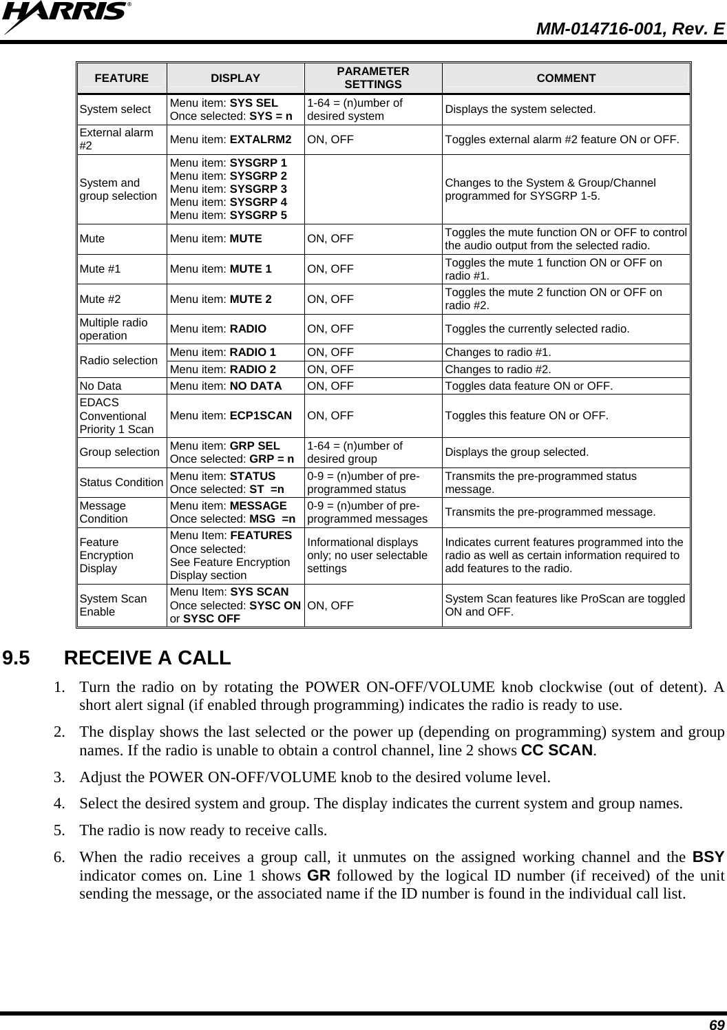  MM-014716-001, Rev. E 69 FEATURE  DISPLAY  PARAMETER SETTINGS  COMMENT System select  Menu item: SYS SEL Once selected: SYS = n 1-64 = (n)umber of desired system  Displays the system selected. External alarm #2  Menu item: EXTALRM2  ON, OFF  Toggles external alarm #2 feature ON or OFF. System and group selection Menu item: SYSGRP 1 Menu item: SYSGRP 2 Menu item: SYSGRP 3 Menu item: SYSGRP 4 Menu item: SYSGRP 5  Changes to the System &amp; Group/Channel programmed for SYSGRP 1-5. Mute Menu item: MUTE ON, OFF  Toggles the mute function ON or OFF to control the audio output from the selected radio. Mute #1  Menu item: MUTE 1 ON, OFF  Toggles the mute 1 function ON or OFF on radio #1. Mute #2  Menu item: MUTE 2 ON, OFF  Toggles the mute 2 function ON or OFF on radio #2. Multiple radio operation  Menu item: RADIO  ON, OFF  Toggles the currently selected radio. Menu item: RADIO 1  ON, OFF  Changes to radio #1. Radio selection  Menu item: RADIO 2  ON, OFF  Changes to radio #2. No Data  Menu item: NO DATA  ON, OFF  Toggles data feature ON or OFF. EDACS Conventional Priority 1 Scan  Menu item: ECP1SCAN  ON, OFF  Toggles this feature ON or OFF. Group selection  Menu item: GRP SEL Once selected: GRP = n 1-64 = (n)umber of desired group  Displays the group selected. Status Condition  Menu item: STATUS Once selected: ST  =n 0-9 = (n)umber of pre-programmed status  Transmits the pre-programmed status message. Message Condition   Menu item: MESSAGE Once selected: MSG  =n 0-9 = (n)umber of pre-programmed messages  Transmits the pre-programmed message. Feature Encryption Display Menu Item: FEATURESOnce selected: See Feature Encryption Display section Informational displays only; no user selectable settings Indicates current features programmed into the radio as well as certain information required to add features to the radio. System Scan Enable Menu Item: SYS SCAN Once selected: SYSC ON or SYSC OFF ON, OFF  System Scan features like ProScan are toggled ON and OFF. 9.5  RECEIVE A CALL 1. Turn the radio on by rotating the POWER ON-OFF/VOLUME knob clockwise (out of detent). A short alert signal (if enabled through programming) indicates the radio is ready to use. 2. The display shows the last selected or the power up (depending on programming) system and group names. If the radio is unable to obtain a control channel, line 2 shows CC SCAN. 3. Adjust the POWER ON-OFF/VOLUME knob to the desired volume level. 4. Select the desired system and group. The display indicates the current system and group names. 5. The radio is now ready to receive calls. 6. When the radio receives a group call, it unmutes on the assigned working channel and the BSY indicator comes on. Line 1 shows GR followed by the logical ID number (if received) of the unit sending the message, or the associated name if the ID number is found in the individual call list. 
