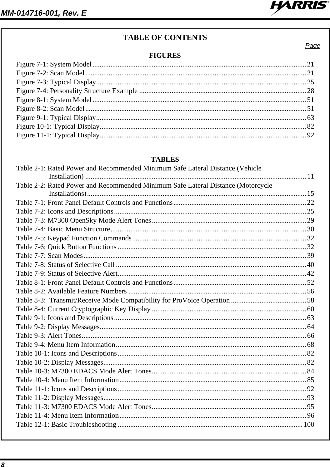 MM-014716-001, Rev. E  8 TABLE OF CONTENTS  Page FIGURES Figure 7-1: System Model.......................................................................................................................21 Figure 7-2: Scan Model...........................................................................................................................21 Figure 7-3: Typical Display.....................................................................................................................25 Figure 7-4: Personality Structure Example .............................................................................................28 Figure 8-1: System Model.......................................................................................................................51 Figure 8-2: Scan Model...........................................................................................................................51 Figure 9-1: Typical Display.....................................................................................................................63 Figure 10-1: Typical Display...................................................................................................................82 Figure 11-1: Typical Display...................................................................................................................92   TABLES Table 2-1: Rated Power and Recommended Minimum Safe Lateral Distance (Vehicle Installation) ...........................................................................................................................11 Table 2-2: Rated Power and Recommended Minimum Safe Lateral Distance (Motorcycle Installations)..........................................................................................................................15 Table 7-1: Front Panel Default Controls and Functions..........................................................................22 Table 7-2: Icons and Descriptions...........................................................................................................25 Table 7-3: M7300 OpenSky Mode Alert Tones......................................................................................29 Table 7-4: Basic Menu Structure.............................................................................................................30 Table 7-5: Keypad Function Commands.................................................................................................32 Table 7-6: Quick Button Functions .........................................................................................................32 Table 7-7: Scan Modes............................................................................................................................39 Table 7-8: Status of Selective Call ..........................................................................................................40 Table 7-9: Status of Selective Alert.........................................................................................................42 Table 8-1: Front Panel Default Controls and Functions..........................................................................52 Table 8-2: Available Feature Numbers ...................................................................................................56 Table 8-3:  Transmit/Receive Mode Compatibility for ProVoice Operation..........................................58 Table 8-4: Current Cryptographic Key Display ......................................................................................60 Table 9-1: Icons and Descriptions...........................................................................................................63 Table 9-2: Display Messages...................................................................................................................64 Table 9-3: Alert Tones.............................................................................................................................66 Table 9-4: Menu Item Information..........................................................................................................68 Table 10-1: Icons and Descriptions.........................................................................................................82 Table 10-2: Display Messages.................................................................................................................82 Table 10-3: M7300 EDACS Mode Alert Tones......................................................................................84 Table 10-4: Menu Item Information........................................................................................................85 Table 11-1: Icons and Descriptions.........................................................................................................92 Table 11-2: Display Messages.................................................................................................................93 Table 11-3: M7300 EDACS Mode Alert Tones......................................................................................95 Table 11-4: Menu Item Information........................................................................................................96 Table 12-1: Basic Troubleshooting .......................................................................................................100  