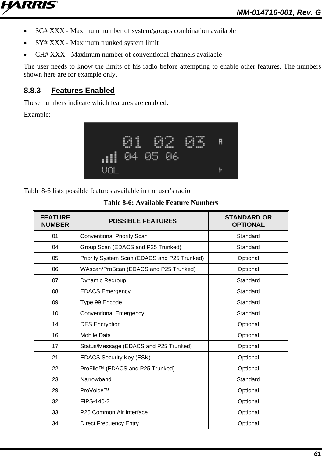  MM-014716-001, Rev. G 61 • SG# XXX - Maximum number of system/groups combination available • SY# XXX - Maximum trunked system limit • CH# XXX - Maximum number of conventional channels available The user needs to know the limits of his radio before attempting to enable other features. The numbers shown here are for example only. 8.8.3 These numbers indicate which features are enabled. Features Enabled Example:  Table 8-6 lists possible features available in the user&apos;s radio. Table 8-6: Available Feature Numbers FEATURE NUMBER POSSIBLE FEATURES STANDARD OR OPTIONAL 01 Conventional Priority Scan Standard 04 Group Scan (EDACS and P25 Trunked) Standard 05 Priority System Scan (EDACS and P25 Trunked)  Optional 06  WAscan/ProScan (EDACS and P25 Trunked) Optional 07 Dynamic Regroup Standard 08 EDACS Emergency Standard 09 Type 99 Encode Standard 10 Conventional Emergency Standard 14 DES Encryption Optional 16 Mobile Data  Optional 17 Status/Message (EDACS and P25 Trunked) Optional 21 EDACS Security Key (ESK) Optional 22 ProFile™ (EDACS and P25 Trunked) Optional 23 Narrowband Standard 29 ProVoice™ Optional 32  FIPS-140-2  Optional 33 P25 Common Air Interface Optional 34 Direct Frequency Entry Optional 