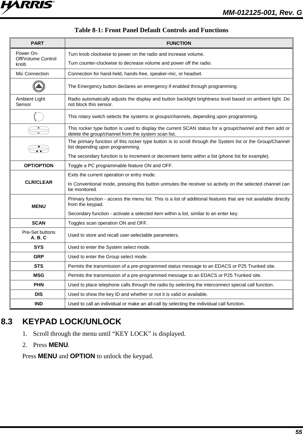  MM-012125-001, Rev. G 55 Table 8-1: Front Panel Default Controls and Functions PART  FUNCTION Power On-Off/Volume Control knob Turn knob clockwise to power on the radio and increase volume. Turn counter-clockwise to decrease volume and power off the radio. Mic Connection Connection for hand-held, hands-free, speaker-mic, or headset.  The Emergency button declares an emergency if enabled through programming. Ambient Light Sensor  Radio automatically adjusts the display and button backlight brightness level based on ambient light. Do not block this sensor.  This rotary switch selects the systems or groups/channels, depending upon programming.  This rocker type button is used to display the current SCAN status for a group/channel and then add or delete the group/channel from the system scan list.   The primary function of this rocker type button is to scroll through the System list or the Group/Channel list depending upon programming.   The secondary function is to increment or decrement items within a list (phone list for example). OPT/OPTION  Toggle a PC programmable feature ON and OFF. CLR/CLEAR Exits the current operation or entry mode. In Conventional mode, pressing this button unmutes the receiver so activity on the selected channel can be monitored. MENU Primary function - access the menu list. This is a list of additional features that are not available directly from the keypad. Secondary function - activate a selected item within a list, similar to an enter key. SCAN Toggles scan operation ON and OFF. Pre-Set buttons A, B, C Used to store and recall user-selectable parameters.  SYS Used to enter the System select mode. GRP Used to enter the Group select mode. STS Permits the transmission of a pre-programmed status message to an EDACS or P25 Trunked site. MSG Permits the transmission of a pre-programmed message to an EDACS or P25 Trunked site. PHN  Used to place telephone calls through the radio by selecting the interconnect special call function. DIS  Used to show the key ID and whether or not it is valid or available. IND  Used to call an individual or make an all-call by selecting the individual call function. 8.3 KEYPAD LOCK/UNLOCK  1. Scroll through the menu until “KEY LOCK” is displayed. 2. Press MENU. Press MENU and OPTION to unlock the keypad. 