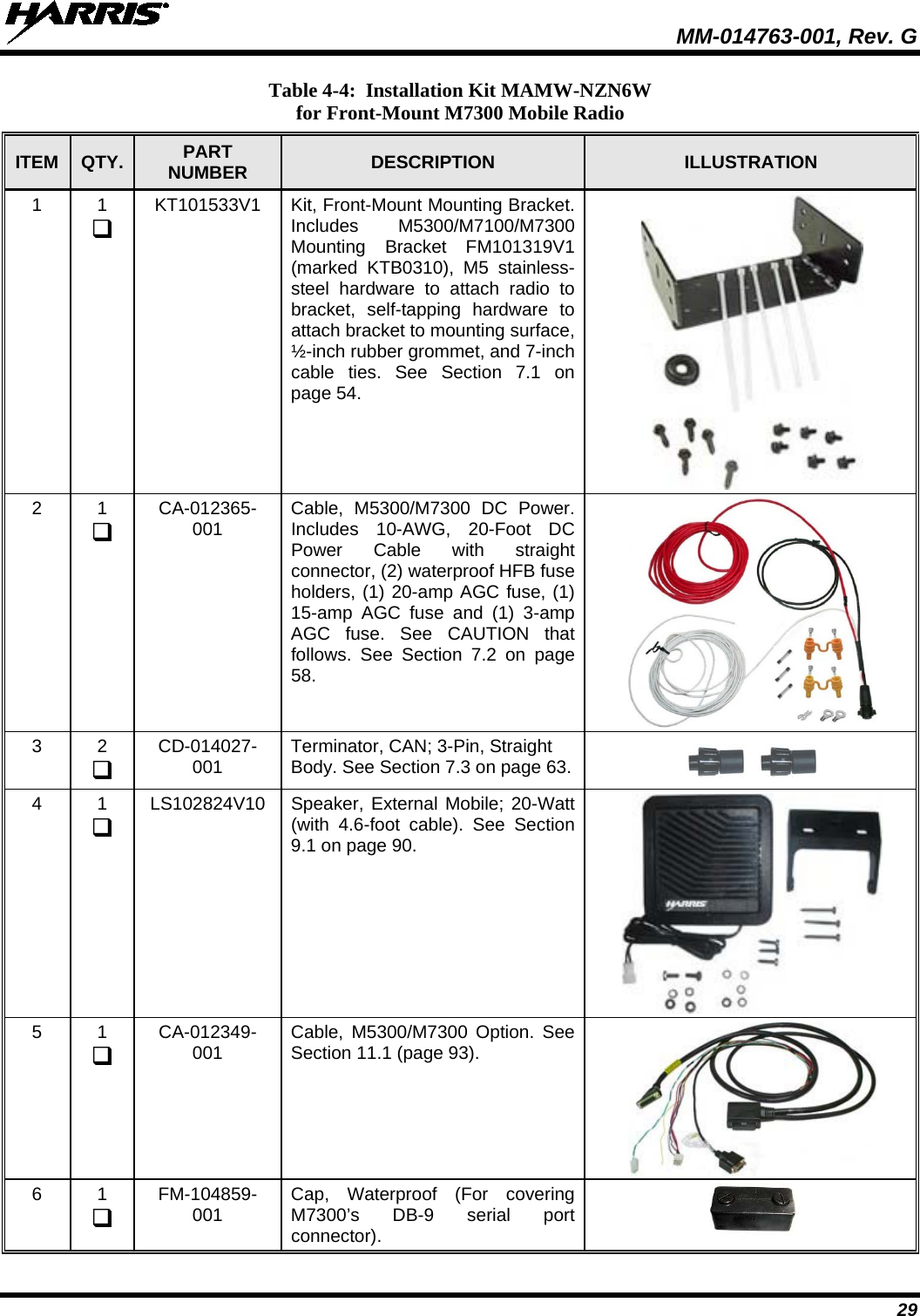  MM-014763-001, Rev. G 29 Table 4-4:  Installation Kit MAMW-NZN6W for Front-Mount M7300 Mobile Radio ITEM QTY. PART NUMBER DESCRIPTION  ILLUSTRATION 1  1  KT101533V1 Kit, Front-Mount Mounting Bracket. Includes  M5300/M7100/M7300 Mounting Bracket FM101319V1 (marked KTB0310), M5 stainless-steel hardware to attach radio to bracket, self-tapping hardware to attach bracket to mounting surface, ½-inch rubber grommet, and 7-inch cable  ties. See Section 7.1 on page 54.  2  1  CA-012365-001 Cable,  M5300/M7300 DC Power. Includes 10-AWG, 20-Foot DC Power Cable with straight connector, (2) waterproof HFB fuse holders, (1) 20-amp AGC fuse, (1) 15-amp AGC fuse and (1) 3-amp AGC fuse. See CAUTION that follows. See Section 7.2 on page 58.  3  2  CD-014027-001 Terminator, CAN; 3-Pin, Straight Body. See Section 7.3 on page 63.       4  1  LS102824V10 Speaker, External Mobile; 20-Watt (with 4.6-foot cable).  See Section 9.1 on page 90.  5  1  CA-012349-001 Cable, M5300/M7300 Option. See Section 11.1 (page 93).  6  1  FM-104859-001 Cap, Waterproof (For covering M7300’s DB-9 serial port connector).    