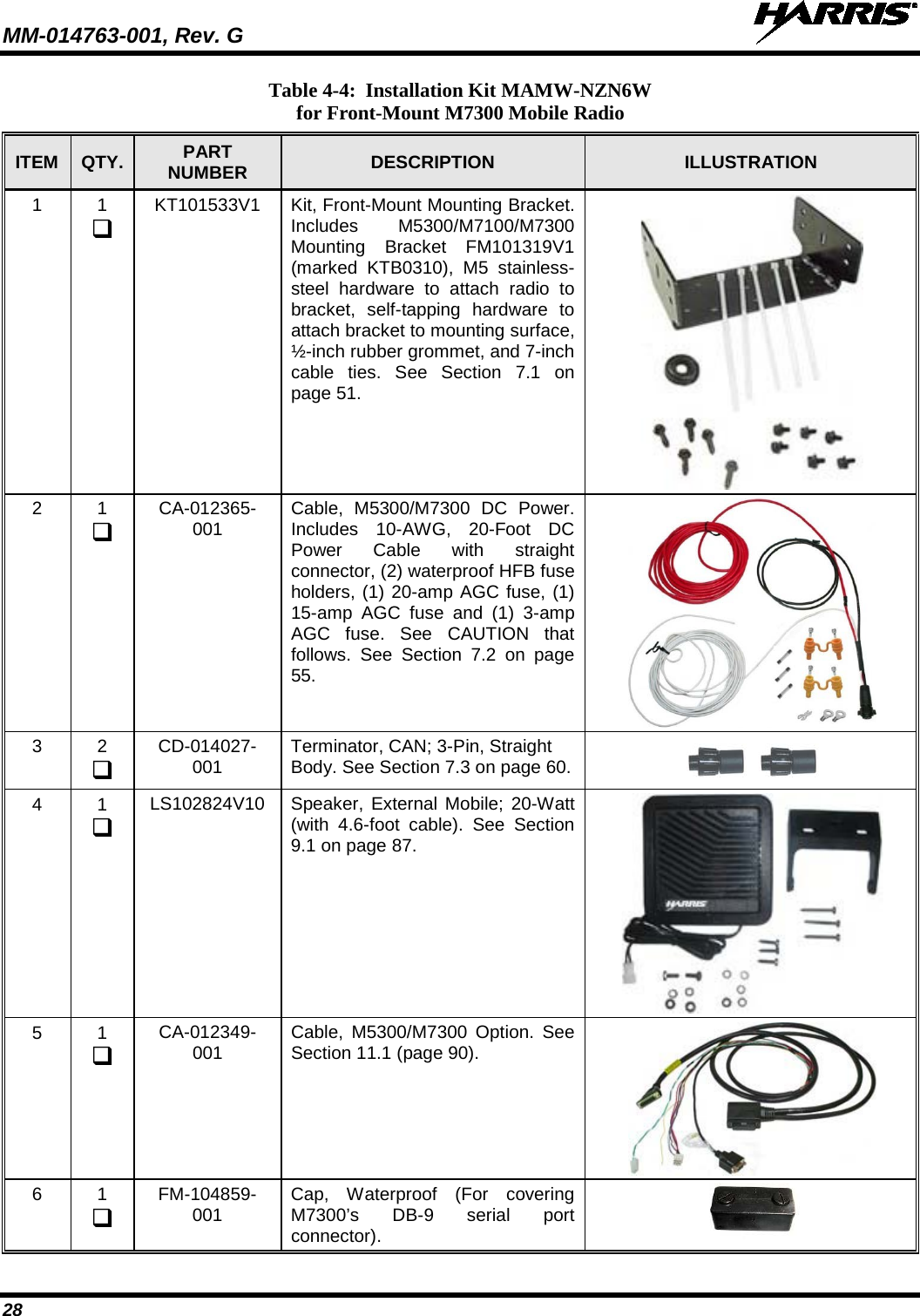 MM-014763-001, Rev. G   28 Table 4-4:  Installation Kit MAMW-NZN6W for Front-Mount M7300 Mobile Radio ITEM QTY. PART NUMBER DESCRIPTION ILLUSTRATION 1  1  KT101533V1 Kit, Front-Mount Mounting Bracket. Includes  M5300/M7100/M7300 Mounting Bracket FM101319V1 (marked KTB0310), M5 stainless-steel hardware to attach radio to bracket, self-tapping hardware to attach bracket to mounting surface, ½-inch rubber grommet, and 7-inch cable ties. See Section 7.1 on page 51.  2  1  CA-012365-001 Cable,  M5300/M7300 DC Power. Includes 10-AWG, 20-Foot DC Power Cable with straight connector, (2) waterproof HFB fuse holders, (1) 20-amp AGC fuse, (1) 15-amp AGC fuse and (1) 3-amp AGC fuse. See CAUTION that follows. See Section 7.2 on page 55.  3  2  CD-014027-001 Terminator, CAN; 3-Pin, Straight Body. See Section 7.3 on page 60.       4  1  LS102824V10 Speaker, External Mobile; 20-Watt (with 4.6-foot cable).  See Section 9.1 on page 87.  5  1  CA-012349-001 Cable, M5300/M7300 Option. See Section 11.1 (page 90).  6  1  FM-104859-001 Cap, Waterproof (For covering M7300’s DB-9 serial port connector).    