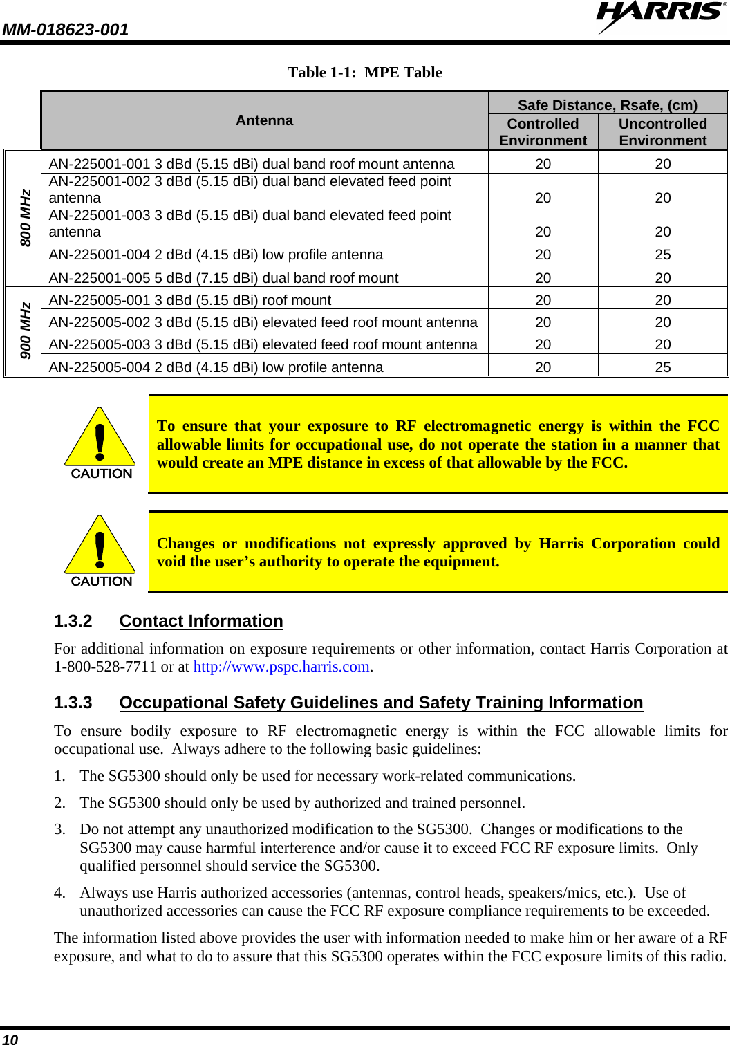 MM-018623-001   10 Table 1-1:  MPE Table  Antenna Safe Distance, Rsafe, (cm)  Controlled Environment Uncontrolled Environment 800 MHz AN-225001-001 3 dBd (5.15 dBi) dual band roof mount antenna 20 20 AN-225001-002 3 dBd (5.15 dBi) dual band elevated feed point antenna 20 20 AN-225001-003 3 dBd (5.15 dBi) dual band elevated feed point antenna 20 20 AN-225001-004 2 dBd (4.15 dBi) low profile antenna 20 25 AN-225001-005 5 dBd (7.15 dBi) dual band roof mount 20 20 900 MHz AN-225005-001 3 dBd (5.15 dBi) roof mount 20 20 AN-225005-002 3 dBd (5.15 dBi) elevated feed roof mount antenna 20 20 AN-225005-003 3 dBd (5.15 dBi) elevated feed roof mount antenna 20 20 AN-225005-004 2 dBd (4.15 dBi) low profile antenna 20 25  CAUTION To ensure that your exposure to RF electromagnetic energy is within the FCC allowable limits for occupational use, do not operate the station in a manner that would create an MPE distance in excess of that allowable by the FCC.  CAUTION Changes or modifications not expressly approved by Harris Corporation could void the user’s authority to operate the equipment. 1.3.2 Contact Information For additional information on exposure requirements or other information, contact Harris Corporation at 1-800-528-7711 or at http://www.pspc.harris.com. 1.3.3 Occupational Safety Guidelines and Safety Training Information To ensure bodily exposure to RF electromagnetic energy is within the FCC allowable limits for occupational use.  Always adhere to the following basic guidelines:  1. The SG5300 should only be used for necessary work-related communications.  2. The SG5300 should only be used by authorized and trained personnel. 3. Do not attempt any unauthorized modification to the SG5300.  Changes or modifications to the SG5300 may cause harmful interference and/or cause it to exceed FCC RF exposure limits.  Only qualified personnel should service the SG5300. 4. Always use Harris authorized accessories (antennas, control heads, speakers/mics, etc.).  Use of unauthorized accessories can cause the FCC RF exposure compliance requirements to be exceeded.  The information listed above provides the user with information needed to make him or her aware of a RF exposure, and what to do to assure that this SG5300 operates within the FCC exposure limits of this radio.  