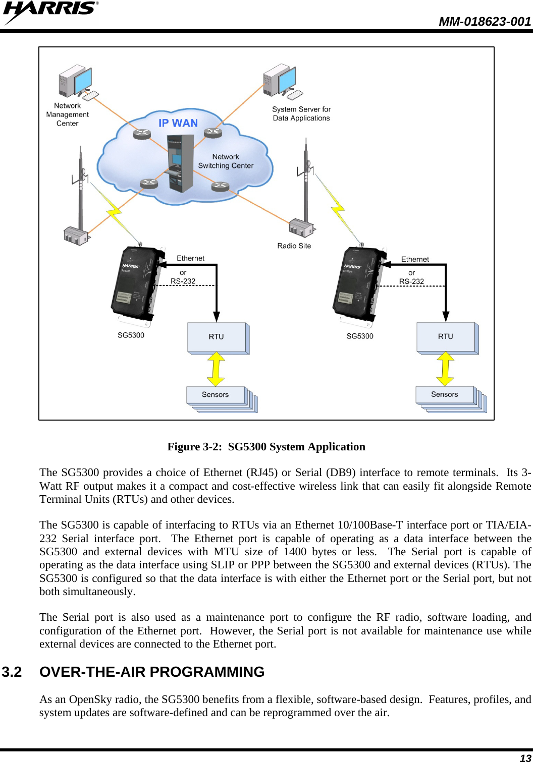  MM-018623-001  13  Figure 3-2:  SG5300 System Application The SG5300 provides a choice of Ethernet (RJ45) or Serial (DB9) interface to remote terminals.  Its 3-Watt RF output makes it a compact and cost-effective wireless link that can easily fit alongside Remote Terminal Units (RTUs) and other devices.   The SG5300 is capable of interfacing to RTUs via an Ethernet 10/100Base-T interface port or TIA/EIA-232 Serial interface port.  The Ethernet port is capable of operating as a data interface between the SG5300 and external devices with MTU size of 1400 bytes or less.  The Serial port is capable of operating as the data interface using SLIP or PPP between the SG5300 and external devices (RTUs). The SG5300 is configured so that the data interface is with either the Ethernet port or the Serial port, but not both simultaneously.  The Serial port is also used as a maintenance port to configure the RF radio, software loading, and configuration of the Ethernet port.  However, the Serial port is not available for maintenance use while external devices are connected to the Ethernet port. 3.2 OVER-THE-AIR PROGRAMMING As an OpenSky radio, the SG5300 benefits from a flexible, software-based design.  Features, profiles, and system updates are software-defined and can be reprogrammed over the air. 