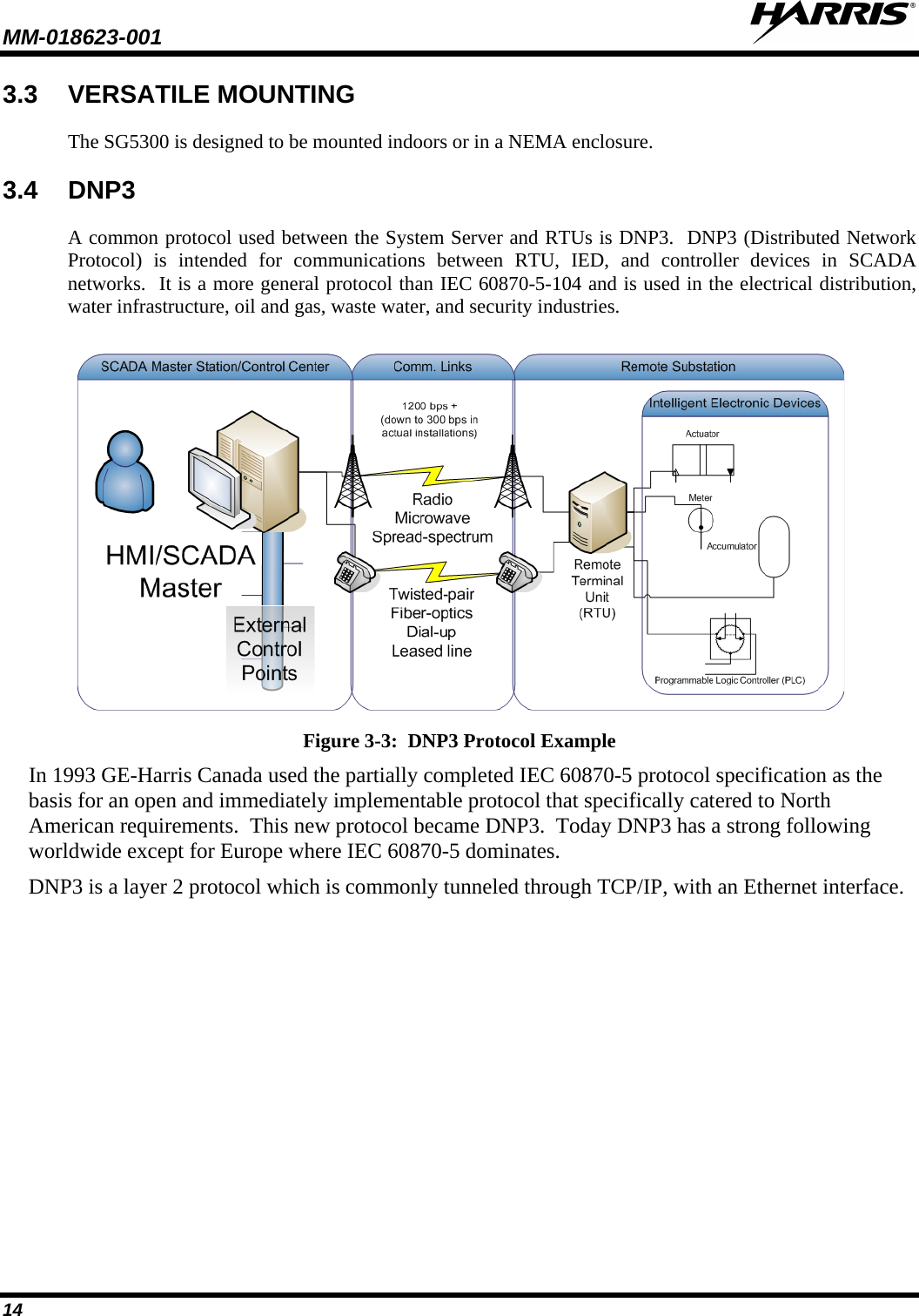 MM-018623-001   14 3.3 VERSATILE MOUNTING The SG5300 is designed to be mounted indoors or in a NEMA enclosure.   3.4 DNP3 A common protocol used between the System Server and RTUs is DNP3.  DNP3 (Distributed Network Protocol) is intended for communications between RTU, IED, and controller devices in SCADA networks.  It is a more general protocol than IEC 60870-5-104 and is used in the electrical distribution, water infrastructure, oil and gas, waste water, and security industries.   Figure 3-3:  DNP3 Protocol Example In 1993 GE-Harris Canada used the partially completed IEC 60870-5 protocol specification as the basis for an open and immediately implementable protocol that specifically catered to North American requirements.  This new protocol became DNP3.  Today DNP3 has a strong following worldwide except for Europe where IEC 60870-5 dominates. DNP3 is a layer 2 protocol which is commonly tunneled through TCP/IP, with an Ethernet interface. 