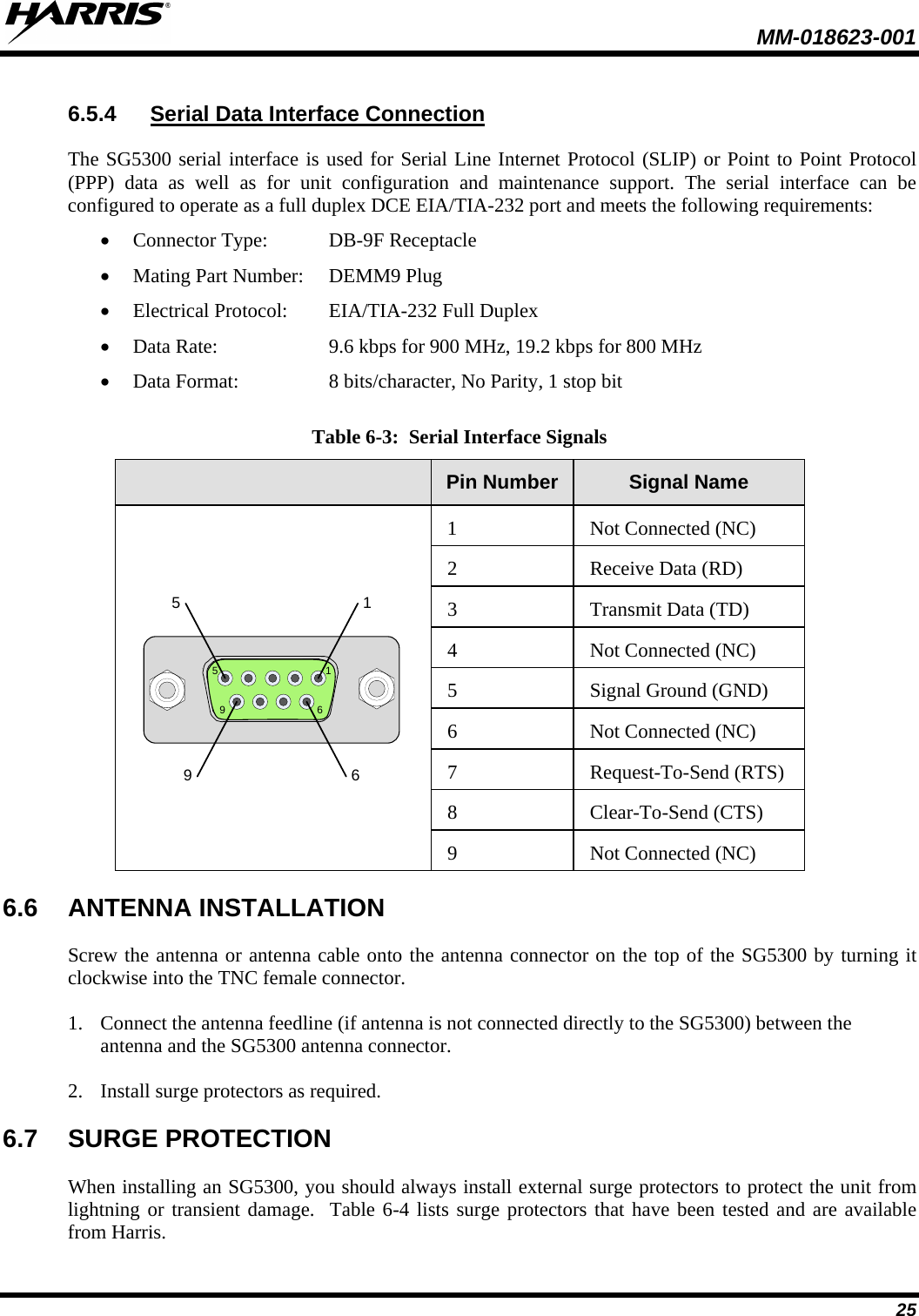  MM-018623-001  25 6.5.4 Serial Data Interface Connection The SG5300 serial interface is used for Serial Line Internet Protocol (SLIP) or Point to Point Protocol (PPP) data as well as for unit configuration and maintenance support. The serial interface can be configured to operate as a full duplex DCE EIA/TIA-232 port and meets the following requirements: • Connector Type: DB-9F Receptacle • Mating Part Number: DEMM9 Plug • Electrical Protocol: EIA/TIA-232 Full Duplex • Data Rate: 9.6 kbps for 900 MHz, 19.2 kbps for 800 MHz • Data Format: 8 bits/character, No Parity, 1 stop bit  Table 6-3:  Serial Interface Signals  Pin Number Signal Name 19 651569 1  Not Connected (NC) 2  Receive Data (RD) 3  Transmit Data (TD) 4  Not Connected (NC) 5  Signal Ground (GND) 6  Not Connected (NC) 7  Request-To-Send (RTS) 8  Clear-To-Send (CTS) 9  Not Connected (NC) 6.6 ANTENNA INSTALLATION  Screw the antenna or antenna cable onto the antenna connector on the top of the SG5300 by turning it clockwise into the TNC female connector. 1. Connect the antenna feedline (if antenna is not connected directly to the SG5300) between the antenna and the SG5300 antenna connector.  2. Install surge protectors as required. 6.7 SURGE PROTECTION When installing an SG5300, you should always install external surge protectors to protect the unit from lightning or transient damage.  Table 6-4 lists surge protectors that have been tested and are available from Harris. 