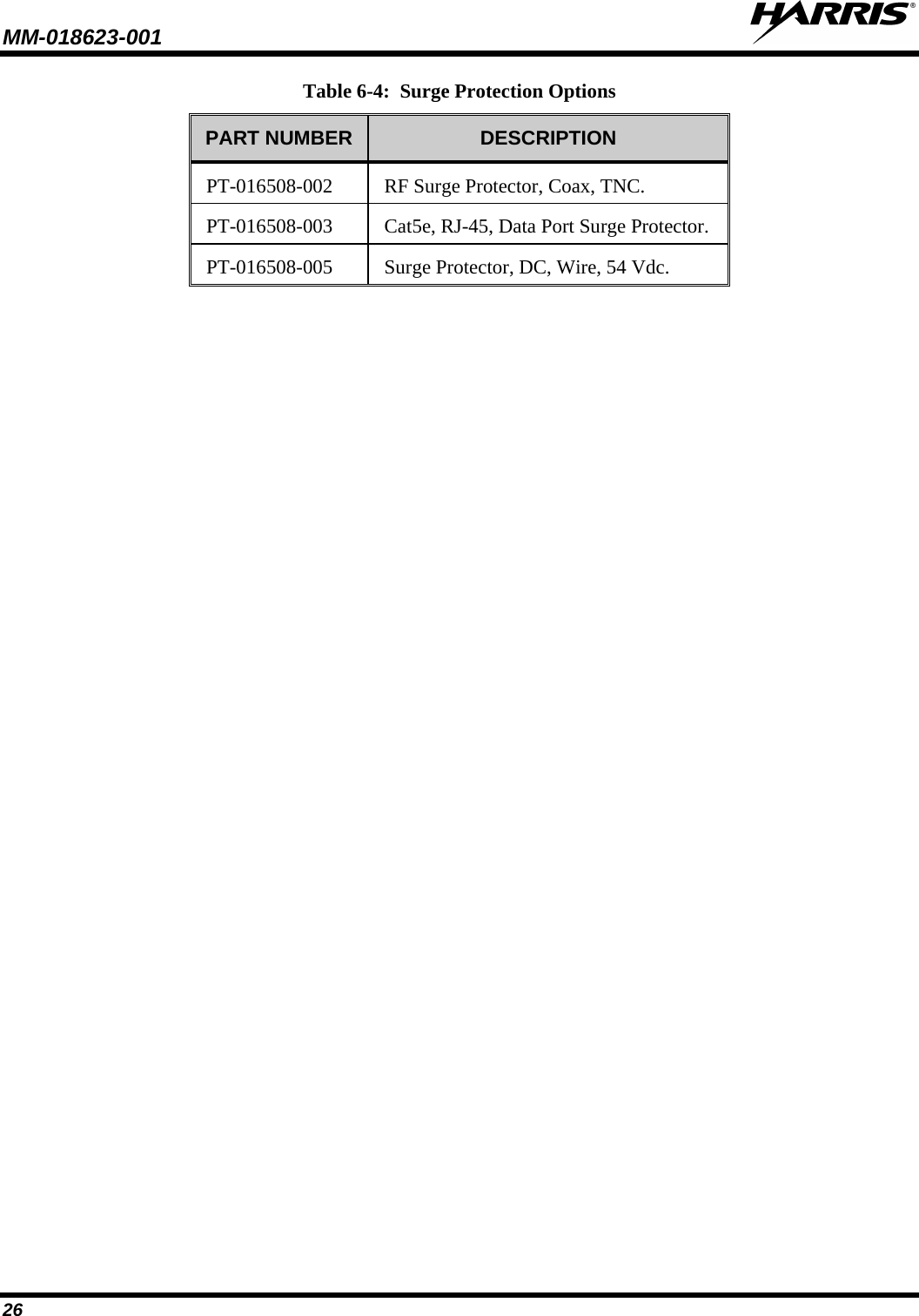 MM-018623-001   26 Table 6-4:  Surge Protection Options PART NUMBER  DESCRIPTION PT-016508-002 RF Surge Protector, Coax, TNC. PT-016508-003 Cat5e, RJ-45, Data Port Surge Protector. PT-016508-005 Surge Protector, DC, Wire, 54 Vdc.  