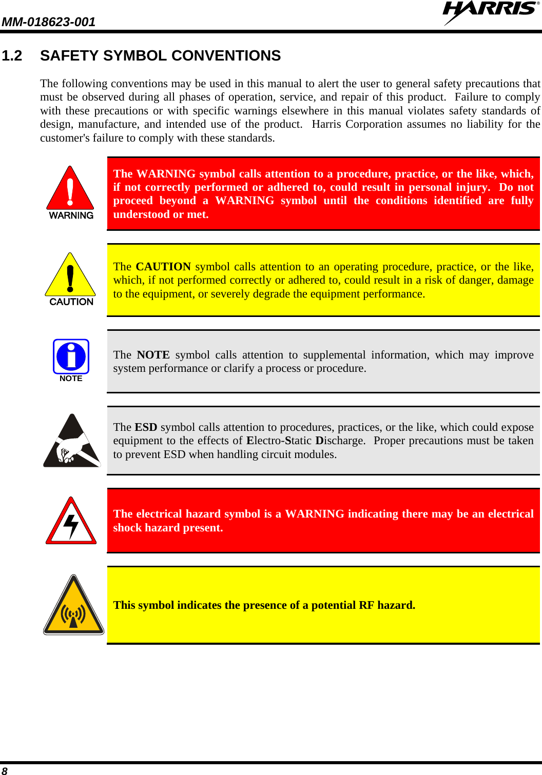 MM-018623-001   8 1.2 SAFETY SYMBOL CONVENTIONS The following conventions may be used in this manual to alert the user to general safety precautions that must be observed during all phases of operation, service, and repair of this product.  Failure to comply with these precautions or with specific warnings elsewhere in this manual violates safety standards of design, manufacture, and intended use of the product.  Harris Corporation assumes no liability for the customer&apos;s failure to comply with these standards.  WARNING The WARNING symbol calls attention to a procedure, practice, or the like, which, if not correctly performed or adhered to, could result in personal injury.  Do not proceed beyond a WARNING symbol until the conditions identified are fully understood or met.    CAUTION The CAUTION symbol calls attention to an operating procedure, practice, or the like, which, if not performed correctly or adhered to, could result in a risk of danger, damage to the equipment, or severely degrade the equipment performance.  NOTE The  NOTE symbol calls attention to supplemental information, which may improve system performance or clarify a process or procedure.   The ESD symbol calls attention to procedures, practices, or the like, which could expose equipment to the effects of Electro-Static Discharge.  Proper precautions must be taken to prevent ESD when handling circuit modules.   The electrical hazard symbol is a WARNING indicating there may be an electrical shock hazard present.     This symbol indicates the presence of a potential RF hazard. 