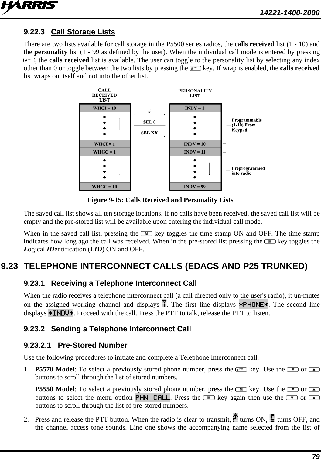  14221-1400-2000  79 9.22.3 There are two lists available for call storage in the P5500 series radios, the calls received list (1 - 10) and the personality list (1 - 99 as defined by the user). When the individual call mode is entered by pressing Call Storage Lists , the calls received list is available. The user can toggle to the personality list by selecting any index other than 0 or toggle between the two lists by pressing the   key. If wrap is enabled, the calls received list wraps on itself and not into the other list.  Figure 9-15: Calls Received and Personality Lists The saved call list shows all ten storage locations. If no calls have been received, the saved call list will be empty and the pre-stored list will be available upon entering the individual call mode.  When in the saved call list, pressing the   key toggles the time stamp ON and OFF. The time stamp indicates how long ago the call was received. When in the pre-stored list pressing the   key toggles the Logical IDentification (LID) ON and OFF. 9.23 TELEPHONE INTERCONNECT CALLS (EDACS AND P25 TRUNKED) 9.23.1 When the radio receives a telephone interconnect call (a call directed only to the user&apos;s radio), it un-mutes on the assigned working channel and displays Receiving a Telephone Interconnect Call . The first line displays  *PHONE*. The second line displays *INDV*. Proceed with the call. Press the PTT to talk, release the PTT to listen. 9.23.2 9.23.2.1 Pre-Stored Number Sending a Telephone Interconnect Call Use the following procedures to initiate and complete a Telephone Interconnect call.  1. P5570 Model: To select a previously stored phone number, press the   key. Use the   or  buttons to scroll through the list of stored numbers.  P5550 Model: To select a previously stored phone number, press the   key. Use the   or  buttons to select the menu option PHN CALL. Press the   key again then use the   or  buttons to scroll through the list of pre-stored numbers.  2. Press and release the PTT button. When the radio is clear to transmit,   turns ON,   turns OFF, and the channel access tone sounds. Line one shows the accompanying name selected from the list of 