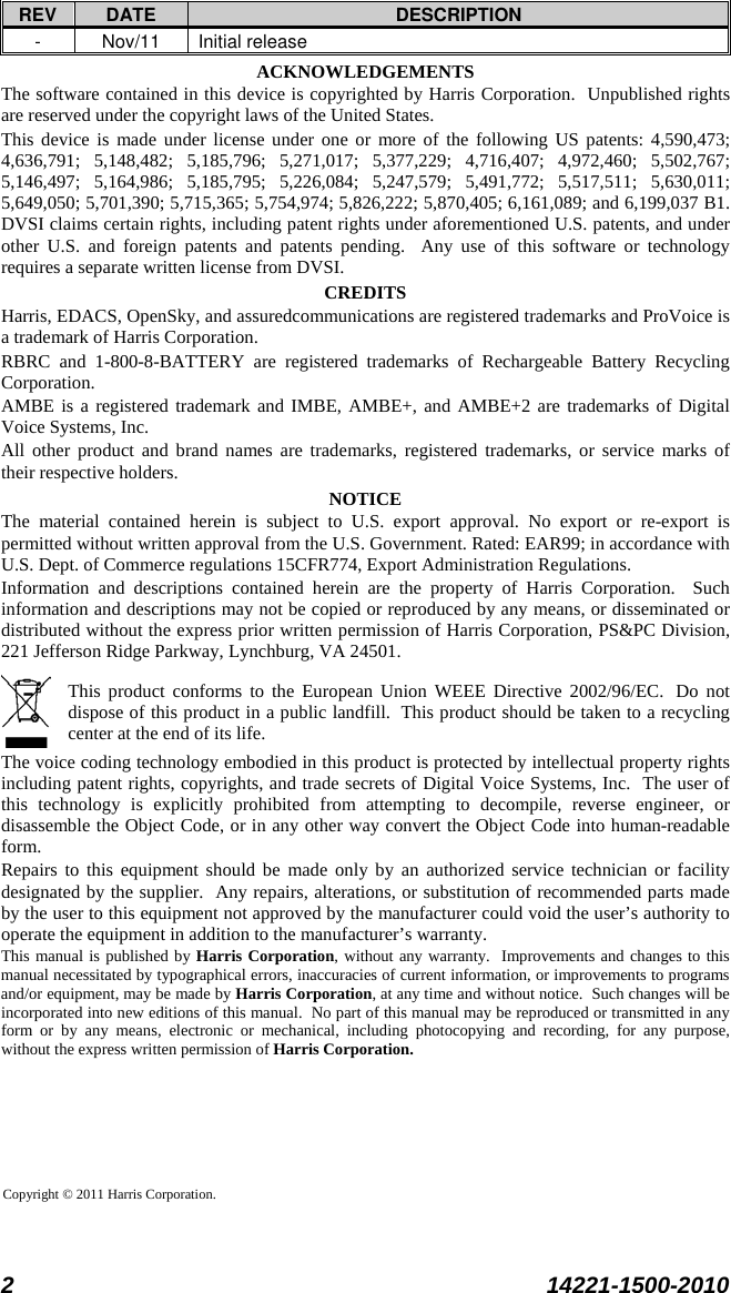  2  14221-1500-2010  REV DATE DESCRIPTION - Nov/11 Initial release ACKNOWLEDGEMENTS The software contained in this device is copyrighted by Harris Corporation.  Unpublished rights are reserved under the copyright laws of the United States. This device is made under license under one or more of the following US patents: 4,590,473; 4,636,791; 5,148,482; 5,185,796; 5,271,017; 5,377,229; 4,716,407; 4,972,460; 5,502,767; 5,146,497; 5,164,986; 5,185,795; 5,226,084; 5,247,579; 5,491,772; 5,517,511; 5,630,011; 5,649,050; 5,701,390; 5,715,365; 5,754,974; 5,826,222; 5,870,405; 6,161,089; and 6,199,037 B1.  DVSI claims certain rights, including patent rights under aforementioned U.S. patents, and under other U.S. and foreign patents and patents pending.  Any use of this software or technology requires a separate written license from DVSI. CREDITS Harris, EDACS, OpenSky, and assuredcommunications are registered trademarks and ProVoice is a trademark of Harris Corporation.  RBRC and 1-800-8-BATTERY are registered trademarks of Rechargeable Battery Recycling Corporation. AMBE is a registered trademark and IMBE, AMBE+, and AMBE+2 are trademarks of Digital Voice Systems, Inc. All other product and brand names are trademarks, registered trademarks, or service marks of their respective holders. NOTICE The material contained herein is subject to U.S. export approval. No export or re-export is permitted without written approval from the U.S. Government. Rated: EAR99; in accordance with U.S. Dept. of Commerce regulations 15CFR774, Export Administration Regulations. Information and descriptions contained herein are the property of Harris Corporation.  Such information and descriptions may not be copied or reproduced by any means, or disseminated or distributed without the express prior written permission of Harris Corporation, PS&amp;PC Division, 221 Jefferson Ridge Parkway, Lynchburg, VA 24501.    This product conforms to the European Union WEEE Directive 2002/96/EC.  Do not dispose of this product in a public landfill.  This product should be taken to a recycling center at the end of its life. The voice coding technology embodied in this product is protected by intellectual property rights including patent rights, copyrights, and trade secrets of Digital Voice Systems, Inc.  The user of this technology is explicitly prohibited from attempting to decompile, reverse engineer, or disassemble the Object Code, or in any other way convert the Object Code into human-readable form. Repairs to this equipment should be made only by an authorized service technician or facility designated by the supplier.  Any repairs, alterations, or substitution of recommended parts made by the user to this equipment not approved by the manufacturer could void the user’s authority to operate the equipment in addition to the manufacturer’s warranty. This manual is published by Harris Corporation, without any warranty.  Improvements and changes to this manual necessitated by typographical errors, inaccuracies of current information, or improvements to programs and/or equipment, may be made by Harris Corporation, at any time and without notice.  Such changes will be incorporated into new editions of this manual.  No part of this manual may be reproduced or transmitted in any form or by any means, electronic or mechanical, including photocopying and recording, for any purpose, without the express written permission of Harris Corporation.  Copyright © 2011 Harris Corporation.   