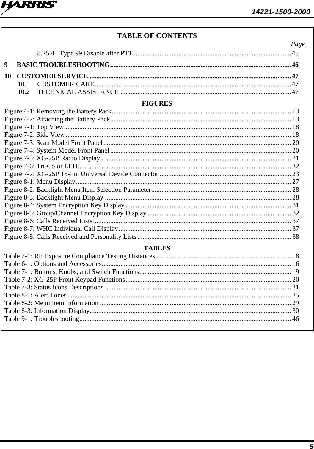  14221-1500-2000 5 TABLE OF CONTENTS Page 8.25.4 Type 99 Disable after PTT ............................................................................................ 45 9 BASIC TROUBLESHOOTING .......................................................................................................... 46 10 CUSTOMER SERVICE ...................................................................................................................... 47 10.1 CUSTOMER CARE ................................................................................................................... 47 10.2 TECHNICAL ASSISTANCE .................................................................................................... 47 FIGURES Figure 4-1: Removing the Battery Pack ......................................................................................................... 13 Figure 4-2: Attaching the Battery Pack .......................................................................................................... 13 Figure 7-1: Top View ..................................................................................................................................... 18 Figure 7-2: Side View .................................................................................................................................... 18 Figure 7-3: Scan Model Front Panel .............................................................................................................. 20 Figure 7-4: System Model Front Panel .......................................................................................................... 20 Figure 7-5: XG-25P Radio Display ............................................................................................................... 21 Figure 7-6: Tri-Color LED ............................................................................................................................. 22 Figure 7-7: XG-25P 15-Pin Universal Device Connector ............................................................................. 23 Figure 8-1: Menu Display .............................................................................................................................. 27 Figure 8-2: Backlight Menu Item Selection Parameter .................................................................................. 28 Figure 8-3: Backlight Menu Display ............................................................................................................. 28 Figure 8-4: System Encryption Key Display ................................................................................................. 31 Figure 8-5: Group/Channel Encryption Key Display .................................................................................... 32 Figure 8-6: Calls Received Lists .................................................................................................................... 37 Figure 8-7: WHC Individual Call Display ..................................................................................................... 37 Figure 8-8: Calls Received and Personality Lists .......................................................................................... 38 TABLES Table 2-1: RF Exposure Compliance Testing Distances ................................................................................. 8 Table 6-1: Options and Accessories ............................................................................................................... 16 Table 7-1: Buttons, Knobs, and Switch Functions ......................................................................................... 19 Table 7-2: XG-25P Front Keypad Functions ................................................................................................. 20 Table 7-3: Status Icons Descriptions ............................................................................................................. 21 Table 8-1: Alert Tones ................................................................................................................................... 25 Table 8-2: Menu Item Information ................................................................................................................ 29 Table 8-3: Information Display ...................................................................................................................... 30 Table 9-1: Troubleshooting ............................................................................................................................ 46   