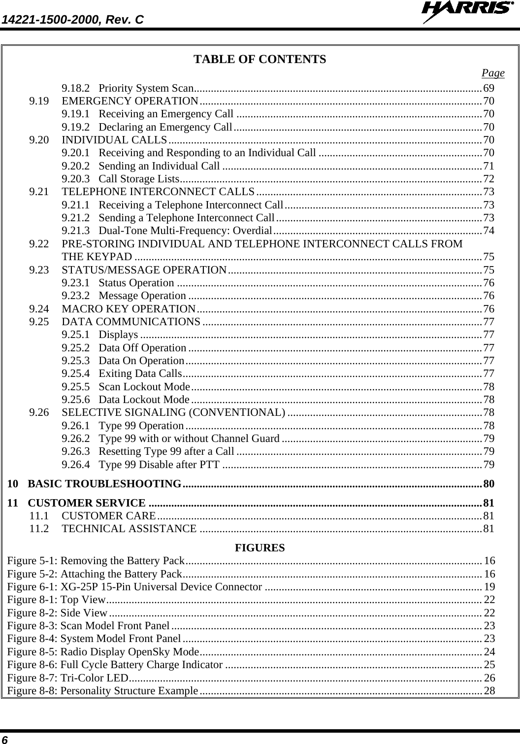 14221-1500-2000, Rev. C   6 TABLE OF CONTENTS Page 9.18.2 Priority System Scan...................................................................................................... 69 9.19 EMERGENCY OPERATION .................................................................................................... 70 9.19.1 Receiving an Emergency Call ....................................................................................... 70 9.19.2 Declaring an Emergency Call ........................................................................................ 70 9.20 INDIVIDUAL CALLS ............................................................................................................... 70 9.20.1 Receiving and Responding to an Individual Call .......................................................... 70 9.20.2 Sending an Individual Call ............................................................................................ 71 9.20.3 Call Storage Lists ........................................................................................................... 72 9.21 TELEPHONE INTERCONNECT CALLS ................................................................................ 73 9.21.1 Receiving a Telephone Interconnect Call ...................................................................... 73 9.21.2 Sending a Telephone Interconnect Call ......................................................................... 73 9.21.3 Dual-Tone Multi-Frequency: Overdial .......................................................................... 74 9.22 PRE-STORING INDIVIDUAL AND TELEPHONE INTERCONNECT CALLS FROM THE KEYPAD ........................................................................................................................... 75 9.23 STATUS/MESSAGE OPERATION .......................................................................................... 75 9.23.1 Status Operation ............................................................................................................ 76 9.23.2 Message Operation ........................................................................................................ 76 9.24 MACRO KEY OPERATION ..................................................................................................... 76 9.25 DATA COMMUNICATIONS ................................................................................................... 77 9.25.1 Displays ......................................................................................................................... 77 9.25.2 Data Off Operation ........................................................................................................ 77 9.25.3 Data On Operation ......................................................................................................... 77 9.25.4 Exiting Data Calls .......................................................................................................... 77 9.25.5 Scan Lockout Mode ....................................................................................................... 78 9.25.6 Data Lockout Mode ....................................................................................................... 78 9.26 SELECTIVE SIGNALING (CONVENTIONAL) ..................................................................... 78 9.26.1 Type 99 Operation ......................................................................................................... 78 9.26.2 Type 99 with or without Channel Guard ....................................................................... 79 9.26.3 Resetting Type 99 after a Call ....................................................................................... 79 9.26.4 Type 99 Disable after PTT ............................................................................................ 79 10 BASIC TROUBLESHOOTING .......................................................................................................... 80 11 CUSTOMER SERVICE ...................................................................................................................... 81 11.1 CUSTOMER CARE ................................................................................................................... 81 11.2 TECHNICAL ASSISTANCE .................................................................................................... 81 FIGURES Figure 5-1: Removing the Battery Pack ......................................................................................................... 16 Figure 5-2: Attaching the Battery Pack .......................................................................................................... 16 Figure 6-1: XG-25P 15-Pin Universal Device Connector ............................................................................. 19 Figure 8-1: Top View ..................................................................................................................................... 22 Figure 8-2: Side View .................................................................................................................................... 22 Figure 8-3: Scan Model Front Panel .............................................................................................................. 23 Figure 8-4: System Model Front Panel .......................................................................................................... 23 Figure 8-5: Radio Display OpenSky Mode .................................................................................................... 24 Figure 8-6: Full Cycle Battery Charge Indicator ........................................................................................... 25 Figure 8-7: Tri-Color LED ............................................................................................................................. 26 Figure 8-8: Personality Structure Example .................................................................................................... 28 