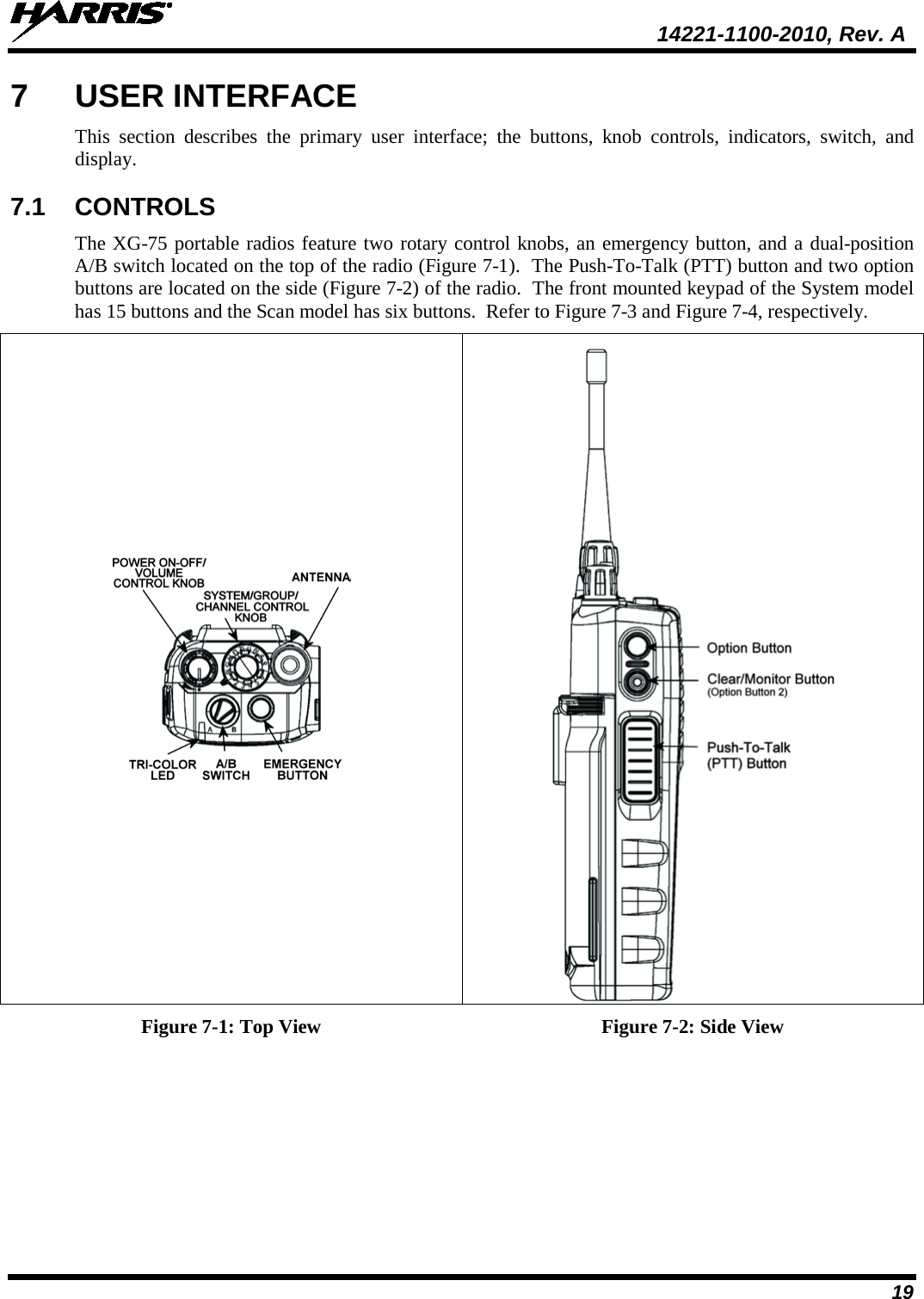  14221-1100-2010, Rev. A 19 7  USER INTERFACE This section describes the primary user interface; the buttons, knob controls, indicators, switch, and display.   7.1 CONTROLS The XG-75 portable radios feature two rotary control knobs, an emergency button, and a dual-position A/B switch located on the top of the radio (Figure 7-1).  The Push-To-Talk (PTT) button and two option buttons are located on the side (Figure 7-2) of the radio.  The front mounted keypad of the System model has 15 buttons and the Scan model has six buttons.  Refer to Figure 7-3 and Figure 7-4, respectively.   Figure 7-1: Top View Figure 7-2: Side View 
