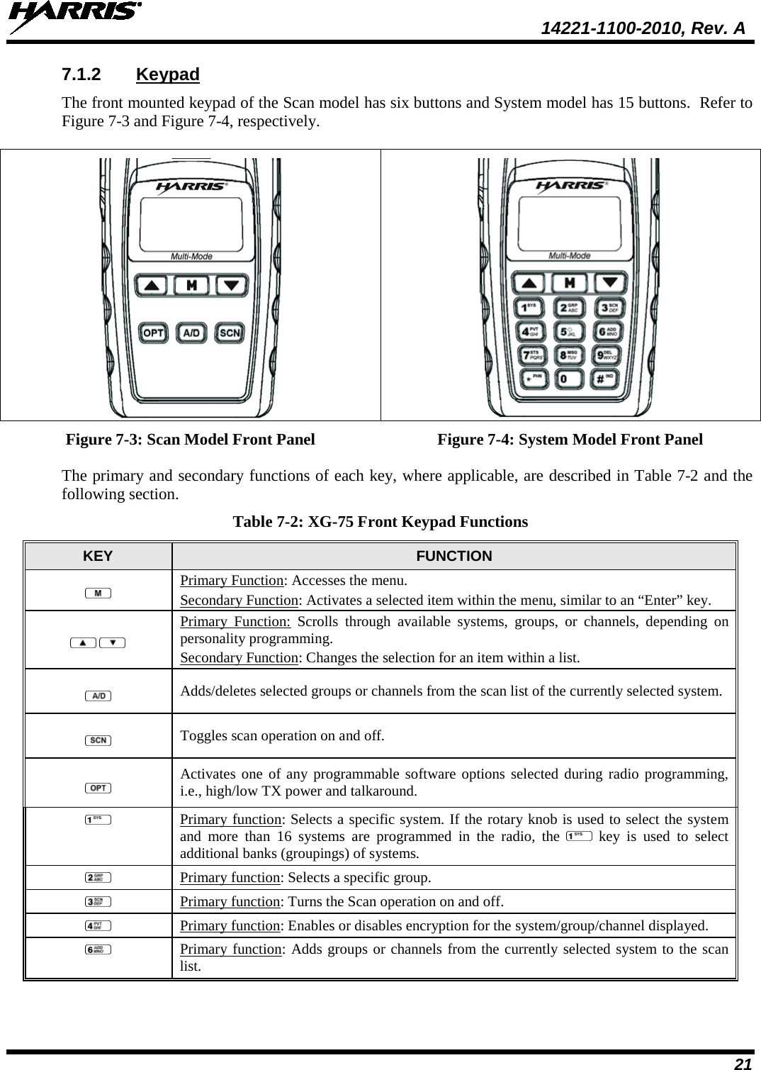  14221-1100-2010, Rev. A 21 7.1.2 Keypad The front mounted keypad of the Scan model has six buttons and System model has 15 buttons.  Refer to Figure 7-3 and Figure 7-4, respectively.    Figure 7-3: Scan Model Front Panel Figure 7-4: System Model Front Panel The primary and secondary functions of each key, where applicable, are described in Table 7-2 and the following section. Table 7-2: XG-75 Front Keypad Functions KEY FUNCTION  Primary Function: Accesses the menu.  Secondary Function: Activates a selected item within the menu, similar to an “Enter” key.    Primary Function: Scrolls through available systems, groups, or channels, depending on personality programming.  Secondary Function: Changes the selection for an item within a list.  Adds/deletes selected groups or channels from the scan list of the currently selected system.    Toggles scan operation on and off.    Activates one of any programmable software options selected during radio programming, i.e., high/low TX power and talkaround.    Primary function: Selects a specific system. If the rotary knob is used to select the system and more than 16 systems are programmed in the radio, the   key is used to select additional banks (groupings) of systems.  Primary function: Selects a specific group.  Primary function: Turns the Scan operation on and off.  Primary function: Enables or disables encryption for the system/group/channel displayed.  Primary function: Adds groups or channels from the currently selected system to the scan list. 