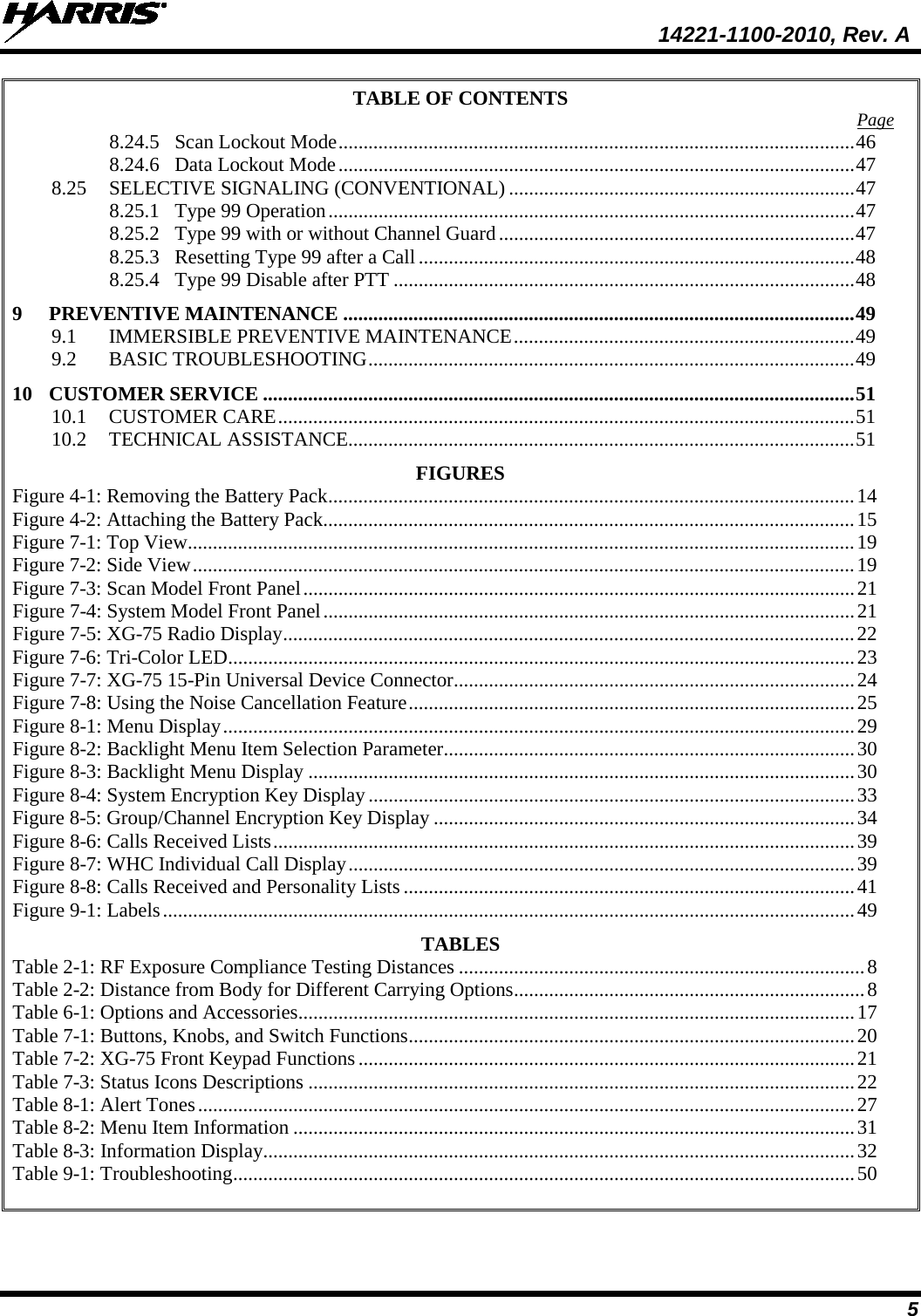  14221-1100-2010, Rev. A 5 TABLE OF CONTENTS Page 8.24.5 Scan Lockout Mode ....................................................................................................... 46 8.24.6 Data Lockout Mode ....................................................................................................... 47 8.25 SELECTIVE SIGNALING (CONVENTIONAL) ..................................................................... 47 8.25.1 Type 99 Operation ......................................................................................................... 47 8.25.2 Type 99 with or without Channel Guard ....................................................................... 47 8.25.3 Resetting Type 99 after a Call ....................................................................................... 48 8.25.4 Type 99 Disable after PTT ............................................................................................ 48 9 PREVENTIVE MAINTENANCE ...................................................................................................... 49 9.1 IMMERSIBLE PREVENTIVE MAINTENANCE .................................................................... 49 9.2 BASIC TROUBLESHOOTING ................................................................................................. 49 10 CUSTOMER SERVICE ...................................................................................................................... 51 10.1 CUSTOMER CARE ................................................................................................................... 51 10.2 TECHNICAL ASSISTANCE..................................................................................................... 51 FIGURES Figure 4-1: Removing the Battery Pack ......................................................................................................... 14 Figure 4-2: Attaching the Battery Pack .......................................................................................................... 15 Figure 7-1: Top View ..................................................................................................................................... 19 Figure 7-2: Side View .................................................................................................................................... 19 Figure 7-3: Scan Model Front Panel .............................................................................................................. 21 Figure 7-4: System Model Front Panel .......................................................................................................... 21 Figure 7-5: XG-75 Radio Display .................................................................................................................. 22 Figure 7-6: Tri-Color LED ............................................................................................................................. 23 Figure 7-7: XG-75 15-Pin Universal Device Connector ................................................................................ 24 Figure 7-8: Using the Noise Cancellation Feature ......................................................................................... 25 Figure 8-1: Menu Display .............................................................................................................................. 29 Figure 8-2: Backlight Menu Item Selection Parameter .................................................................................. 30 Figure 8-3: Backlight Menu Display ............................................................................................................. 30 Figure 8-4: System Encryption Key Display ................................................................................................. 33 Figure 8-5: Group/Channel Encryption Key Display .................................................................................... 34 Figure 8-6: Calls Received Lists .................................................................................................................... 39 Figure 8-7: WHC Individual Call Display ..................................................................................................... 39 Figure 8-8: Calls Received and Personality Lists .......................................................................................... 41 Figure 9-1: Labels .......................................................................................................................................... 49 TABLES Table 2-1: RF Exposure Compliance Testing Distances ................................................................................. 8 Table 2-2: Distance from Body for Different Carrying Options ...................................................................... 8 Table 6-1: Options and Accessories ............................................................................................................... 17 Table 7-1: Buttons, Knobs, and Switch Functions ......................................................................................... 20 Table 7-2: XG-75 Front Keypad Functions ................................................................................................... 21 Table 7-3: Status Icons Descriptions ............................................................................................................. 22 Table 8-1: Alert Tones ................................................................................................................................... 27 Table 8-2: Menu Item Information ................................................................................................................ 31 Table 8-3: Information Display ...................................................................................................................... 32 Table 9-1: Troubleshooting ............................................................................................................................ 50  