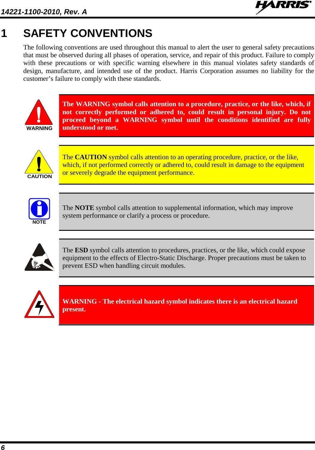 14221-1100-2010, Rev. A   6 1  SAFETY CONVENTIONS The following conventions are used throughout this manual to alert the user to general safety precautions that must be observed during all phases of operation, service, and repair of this product. Failure to comply with these precautions or with specific warning elsewhere in this manual violates safety standards of design, manufacture, and intended use of the product. Harris Corporation assumes no liability for the customer’s failure to comply with these standards.  WARNING The WARNING symbol calls attention to a procedure, practice, or the like, which, if not correctly performed or adhered to, could result in personal injury. Do not proceed beyond a WARNING symbol until the conditions identified are fully understood or met.   CAUTION The CAUTION symbol calls attention to an operating procedure, practice, or the like, which, if not performed correctly or adhered to, could result in damage to the equipment or severely degrade the equipment performance.   NOTE The NOTE symbol calls attention to supplemental information, which may improve system performance or clarify a process or procedure.    The ESD symbol calls attention to procedures, practices, or the like, which could expose equipment to the effects of Electro-Static Discharge. Proper precautions must be taken to prevent ESD when handling circuit modules.    WARNING - The electrical hazard symbol indicates there is an electrical hazard present.  