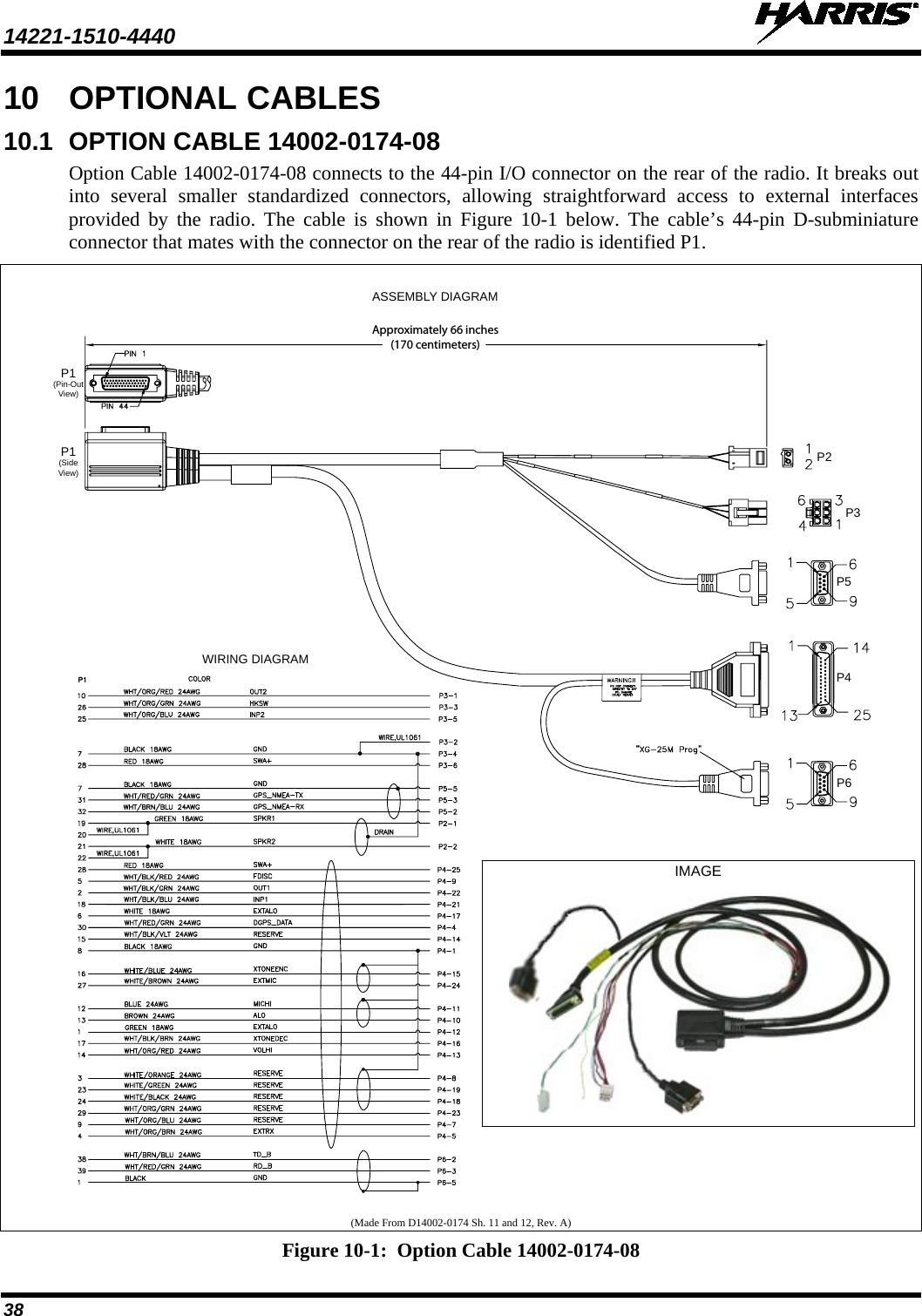 14221-1510-4440   38 10 OPTIONAL CABLES 10.1 OPTION CABLE 14002-0174-08 Option Cable 14002-0174-08 connects to the 44-pin I/O connector on the rear of the radio. It breaks out into  several smaller standardized connectors, allowing straightforward access to external  interfaces provided by the radio.  The  cable is shown in Figure  10-1  below.  The cable’s 44-pin D-subminiature connector that mates with the connector on the rear of the radio is identified P1.    (Made From D14002-0174 Sh. 11 and 12, Rev. A) Figure 10-1:  Option Cable 14002-0174-08 Approximately 66 inches(170 centimeters)ASSEMBLY DIAGRAMWIRING DIAGRAMP1(Pin-OutView)P1(SideView)P6P2P3P5P4IMAGE   