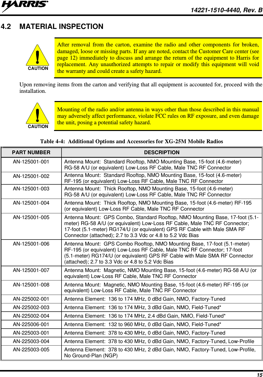  14221-1510-4440, Rev. B 15 4.2 MATERIAL INSPECTION   After removal from the carton, examine the radio and other components for broken, damaged, loose or missing parts. If any are noted, contact the Customer Care center (see page 12) immediately to discuss and arrange the return of the equipment to Harris for replacement. Any unauthorized attempts to repair or modify this equipment will void the warranty and could create a safety hazard. Upon removing items from the carton and verifying that all equipment is accounted for, proceed with the installation.   Mounting of the radio and/or antenna in ways other than those described in this manual may adversely affect performance, violate FCC rules on RF exposure, and even damage the unit, posing a potential safety hazard.   Table 4-4:  Additional Options and Accessories for XG-25M Mobile Radios PART NUMBER DESCRIPTION AN-125001-001 Antenna Mount:  Standard Rooftop, NMO Mounting Base, 15-foot (4.6-meter) RG-58 A/U (or equivalent) Low-Loss RF Cable, Male TNC RF Connector AN-125001-002 Antenna Mount:  Standard Rooftop, NMO Mounting Base, 15-foot (4.6-meter) RF-195 (or equivalent) Low-Loss RF Cable, Male TNC RF Connector AN-125001-003 Antenna Mount:  Thick Rooftop, NMO Mounting Base, 15-foot (4.6-meter) RG-58 A/U (or equivalent) Low-Loss RF Cable, Male TNC RF Connector AN-125001-004 Antenna Mount:  Thick Rooftop, NMO Mounting Base, 15-foot (4.6-meter) RF-195 (or equivalent) Low-Loss RF Cable, Male TNC RF Connector AN-125001-005 Antenna Mount:  GPS Combo, Standard Rooftop, NMO Mounting Base, 17-foot (5.1-meter) RG-58 A/U (or equivalent) Low-Loss RF Cable, Male TNC RF Connector; 17-foot (5.1-meter) RG174/U (or equivalent) GPS RF Cable with Male SMA RF Connector (attached); 2.7 to 3.3 Vdc or 4.8 to 5.2 Vdc Bias AN-125001-006 Antenna Mount:  GPS Combo Rooftop, NMO Mounting Base, 17-foot (5.1-meter) RF-195 (or equivalent) Low-Loss RF Cable, Male TNC RF Connector; 17-foot (5.1-meter) RG174/U (or equivalent) GPS RF Cable with Male SMA RF Connector (attached); 2.7 to 3.3 Vdc or 4.8 to 5.2 Vdc Bias AN-125001-007 Antenna Mount:  Magnetic, NMO Mounting Base, 15-foot (4.6-meter) RG-58 A/U (or equivalent) Low-Loss RF Cable, Male TNC RF Connector AN-125001-008 Antenna Mount:  Magnetic, NMO Mounting Base, 15-foot (4.6-meter) RF-195 (or equivalent) Low-Loss RF Cable, Male TNC RF Connector AN-225002-001 Antenna Element:  136 to 174 MHz, 0 dBd Gain, NMO, Factory-Tuned AN-225002-003  Antenna Element:  136 to 174 MHz, 3 dBd Gain, NMO, Field-Tuned* AN-225002-004  Antenna Element:  136 to 174 MHz, 2.4 dBd Gain, NMO, Field-Tuned* AN-225006-001  Antenna Element:  132 to 960 MHz, 0 dBd Gain, NMO, Field-Tuned* AN-225003-001 Antenna Element:  378 to 430 MHz, 0 dBd Gain, NMO, Factory-Tuned AN-225003-004 Antenna Element:  378 to 430 MHz, 0 dBd Gain, NMO, Factory-Tuned, Low-Profile AN-225003-005  Antenna Element:  378 to 430 MHz, 2 dBd Gain, NMO, Factory-Tuned, Low-Profile, No Ground-Plan (NGP) CAUTIONCAUTION