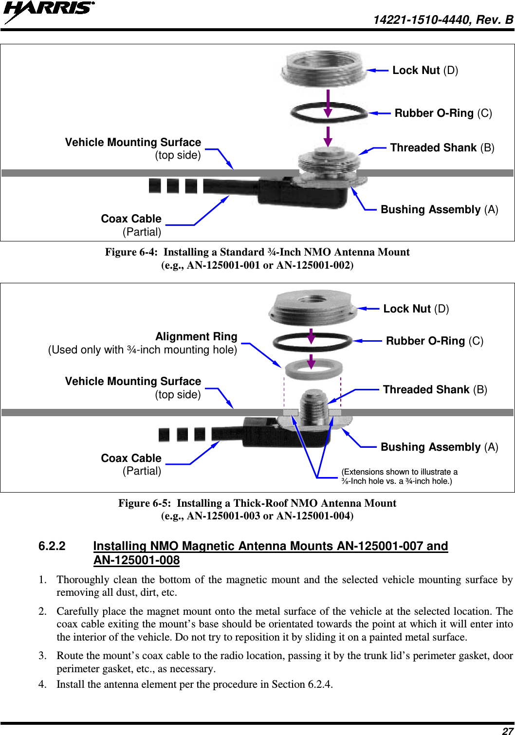  14221-1510-4440, Rev. B 27    Figure 6-4:  Installing a Standard ¾-Inch NMO Antenna Mount (e.g., AN-125001-001 or AN-125001-002)      Figure 6-5:  Installing a Thick-Roof NMO Antenna Mount (e.g., AN-125001-003 or AN-125001-004)  6.2.2 Installing NMO Magnetic Antenna Mounts AN-125001-007 and AN-125001-008 1. Thoroughly clean the bottom of the magnetic mount and the selected vehicle mounting surface by removing all dust, dirt, etc. 2. Carefully place the magnet mount onto the metal surface of the vehicle at the selected location. The coax cable exiting the mount’s base should be orientated towards the point at which it will enter into the interior of the vehicle. Do not try to reposition it by sliding it on a painted metal surface. 3. Route the mount’s coax cable to the radio location, passing it by the trunk lid’s perimeter gasket, door perimeter gasket, etc., as necessary. 4. Install the antenna element per the procedure in Section 6.2.4.  Coax Cable (Partial) Rubber O-Ring (C) Vehicle Mounting Surface (top side) Bushing Assembly (A) Lock Nut (D) Coax Cable (Partial) Rubber O-Ring (C) Vehicle Mounting Surface (top side) Bushing Assembly (A) Lock Nut (D) Threaded Shank (B) Threaded Shank (B) Alignment Ring (Used only with ¾-inch mounting hole) (Extensions shown to illustrate a ⅜-Inch hole vs. a ¾-inch hole.)  