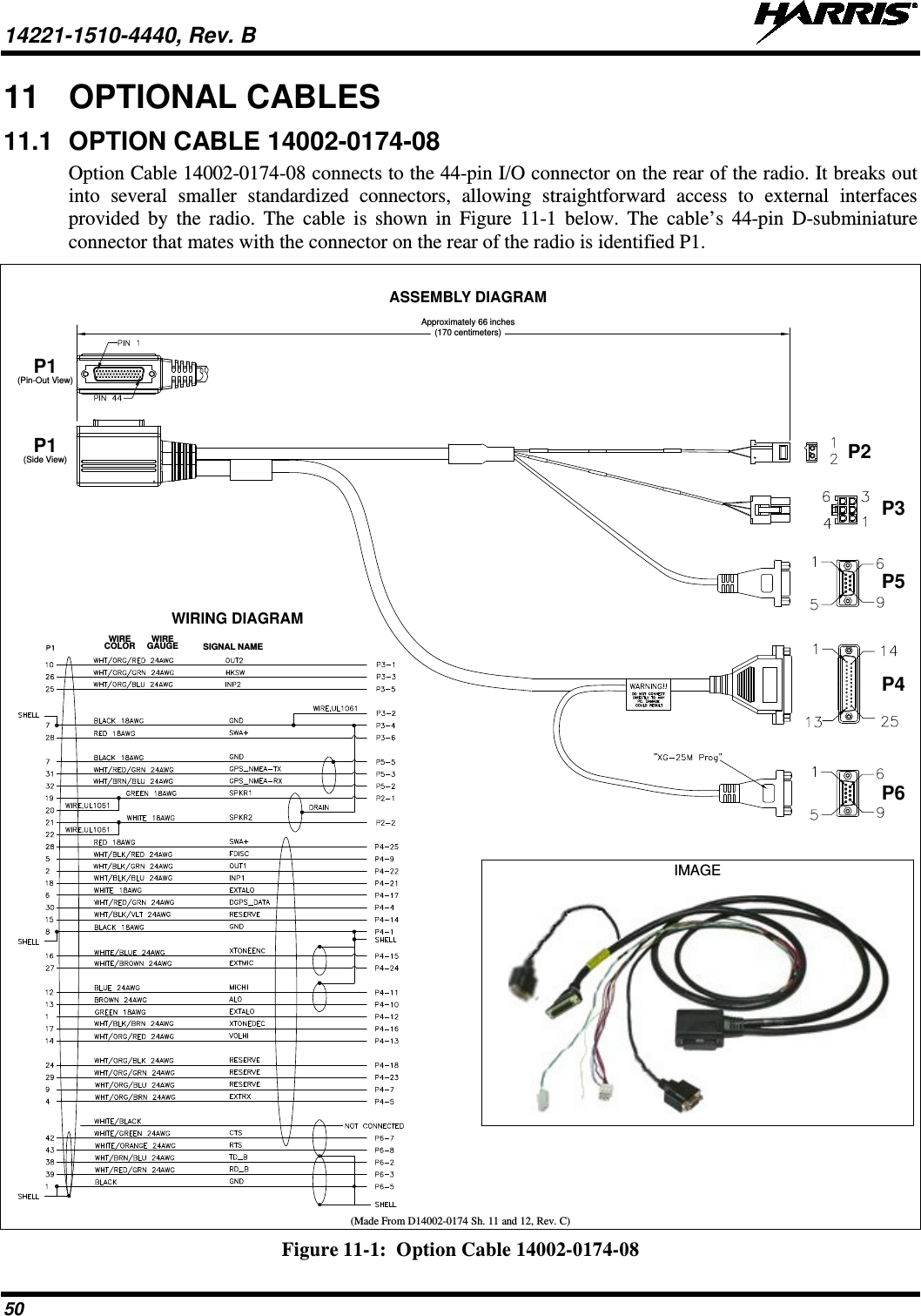 14221-1510-4440, Rev. B   50 11 OPTIONAL CABLES 11.1 OPTION CABLE 14002-0174-08 Option Cable 14002-0174-08 connects to the 44-pin I/O connector on the rear of the radio. It breaks out into  several smaller standardized connectors, allowing straightforward access to external  interfaces provided by the radio.  The  cable is shown in Figure  11-1 below. The cable’s 44-pin D-subminiature connector that mates with the connector on the rear of the radio is identified P1.   (Made From D14002-0174 Sh. 11 and 12, Rev. C) Figure 11-1:  Option Cable 14002-0174-08 P1(Pin-Out View)ASSEMBLY DIAGRAMWIRING DIAGRAMP1(Side View)P2P3P5P4P6Approximately 66 inches(170 centimeters)WIRECOLOR WIREGAUGE SIGNAL NAMEIMAGE   