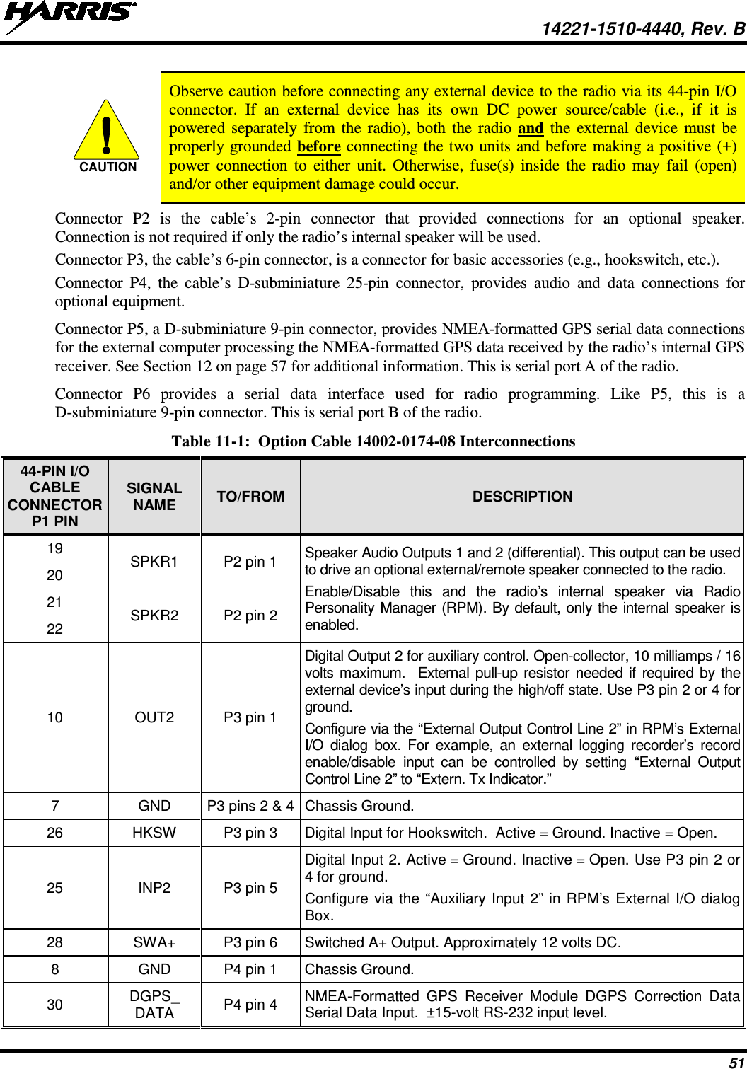  14221-1510-4440, Rev. B 51   Observe caution before connecting any external device to the radio via its 44-pin I/O connector. If an external device has its own DC power source/cable (i.e., if it is powered separately from the radio), both the radio and the external device must be properly grounded before connecting the two units and before making a positive (+) power connection to either unit. Otherwise, fuse(s) inside the radio may fail (open) and/or other equipment damage could occur. Connector P2 is the cable’s  2-pin connector that provided connections for an optional speaker. Connection is not required if only the radio’s internal speaker will be used. Connector P3, the cable’s 6-pin connector, is a connector for basic accessories (e.g., hookswitch, etc.). Connector  P4, the cable’s D-subminiature 25-pin connector, provides audio and data connections for optional equipment. Connector P5, a D-subminiature 9-pin connector, provides NMEA-formatted GPS serial data connections for the external computer processing the NMEA-formatted GPS data received by the radio’s internal GPS receiver. See Section 12 on page 57 for additional information. This is serial port A of the radio. Connector P6 provides a serial data interface used for radio programming. Like P5, this is a D-subminiature 9-pin connector. This is serial port B of the radio.  Table 11-1:  Option Cable 14002-0174-08 Interconnections 44-PIN I/O CABLE CONNECTOR P1 PIN SIGNAL NAME TO/FROM DESCRIPTION 19 SPKR1 P2 pin 1 Speaker Audio Outputs 1 and 2 (differential). This output can be used to drive an optional external/remote speaker connected to the radio. Enable/Disable this and the radio’s internal speaker via Radio Personality Manager (RPM). By default, only the internal speaker is enabled. 20 21 SPKR2 P2 pin 2 22 10 OUT2 P3 pin 1 Digital Output 2 for auxiliary control. Open-collector, 10 milliamps / 16 volts maximum.  External pull-up resistor needed if required by the external device’s input during the high/off state. Use P3 pin 2 or 4 for ground. Configure via the “External Output Control Line 2” in RPM’s External I/O dialog box. For example, an  external  logging recorder’s record enable/disable  input  can be controlled by setting  “External Output Control Line 2” to “Extern. Tx Indicator.” 7  GND P3 pins 2 &amp; 4  Chassis Ground. 26 HKSW P3 pin 3 Digital Input for Hookswitch.  Active = Ground. Inactive = Open. 25 INP2 P3 pin 5 Digital Input 2. Active = Ground. Inactive = Open. Use P3 pin 2 or 4 for ground. Configure via the “Auxiliary Input 2” in RPM’s External I/O dialog Box. 28 SWA+ P3 pin 6 Switched A+ Output. Approximately 12 volts DC. 8  GND P4 pin 1  Chassis Ground. 30 DGPS_ DATA P4 pin 4 NMEA-Formatted  GPS Receiver Module DGPS Correction Data Serial Data Input.  ±15-volt RS-232 input level. CAUTION