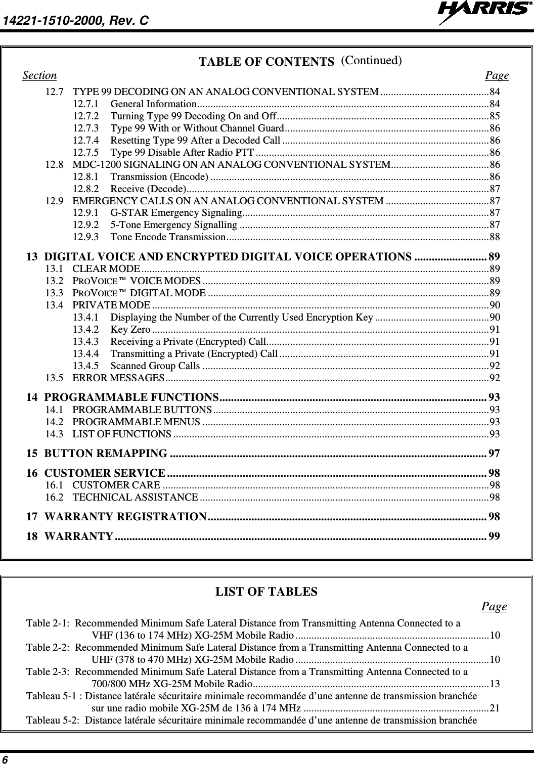 14221-1510-2000, Rev. C   6 (Continued) TABLE OF CONTENTS Section  Page 12.7 TYPE 99 DECODING ON AN ANALOG CONVENTIONAL SYSTEM ......................................... 84 12.7.1 General Information .............................................................................................................. 84 12.7.2 Turning Type 99 Decoding On and Off ................................................................................ 85 12.7.3 Type 99 With or Without Channel Guard ............................................................................. 86 12.7.4 Resetting Type 99 After a Decoded Call .............................................................................. 86 12.7.5 Type 99 Disable After Radio PTT ........................................................................................ 86 12.8 MDC-1200 SIGNALING ON AN ANALOG CONVENTIONAL SYSTEM ..................................... 86 12.8.1 Transmission (Encode) ......................................................................................................... 86 12.8.2 Receive (Decode) .................................................................................................................. 87 12.9 EMERGENCY CALLS ON AN ANALOG CONVENTIONAL SYSTEM ....................................... 87 12.9.1 G-STAR Emergency Signaling............................................................................................. 87 12.9.2 5-Tone Emergency Signalling .............................................................................................. 87 12.9.3 Tone Encode Transmission ................................................................................................... 88 13 DIGITAL VOICE AND ENCRYPTED DIGITAL VOICE OPERATIONS ......................... 89 13.1 CLEAR MODE ................................................................................................................................... 89 13.2 PROVOICE™ VOICE MODES ............................................................................................................ 89 13.3 PROVOICE™ DIGITAL MODE .......................................................................................................... 89 13.4 PRIVATE MODE ............................................................................................................................... 90 13.4.1 Displaying the Number of the Currently Used Encryption Key ........................................... 90 13.4.2 Key Zero ............................................................................................................................... 91 13.4.3 Receiving a Private (Encrypted) Call.................................................................................... 91 13.4.4 Transmitting a Private (Encrypted) Call ............................................................................... 91 13.4.5 Scanned Group Calls ............................................................................................................ 92 13.5 ERROR MESSAGES .......................................................................................................................... 92 14 PROGRAMMABLE FUNCTIONS ............................................................................................ 93 14.1 PROGRAMMABLE BUTTONS ........................................................................................................ 93 14.2 PROGRAMMABLE MENUS ............................................................................................................ 93 14.3 LIST OF FUNCTIONS ....................................................................................................................... 93 15 BUTTON REMAPPING ............................................................................................................. 97 16 CUSTOMER SERVICE .............................................................................................................. 98 16.1 CUSTOMER CARE ........................................................................................................................... 98 16.2 TECHNICAL ASSISTANCE ............................................................................................................. 98 17 WARRANTY REGISTRATION ................................................................................................ 98 18 WARRANTY ................................................................................................................................ 99    LIST OF TABLES Page Table 2-1:  Recommended Minimum Safe Lateral Distance from Transmitting Antenna Connected to a VHF (136 to 174 MHz) XG-25M Mobile Radio ......................................................................... 10 Table 2-2:  Recommended Minimum Safe Lateral Distance from a Transmitting Antenna Connected to a UHF (378 to 470 MHz) XG-25M Mobile Radio ......................................................................... 10 Table 2-3:  Recommended Minimum Safe Lateral Distance from a Transmitting Antenna Connected to a 700/800 MHz XG-25M Mobile Radio ......................................................................................... 13 Tableau 5-1 : Distance latérale sécuritaire minimale recommandée d’une antenne de transmission branchée sur une radio mobile XG-25M de 136 à 174 MHz ...................................................................... 21 Tableau 5-2:  Distance latérale sécuritaire minimale recommandée d’une antenne de transmission branchée 