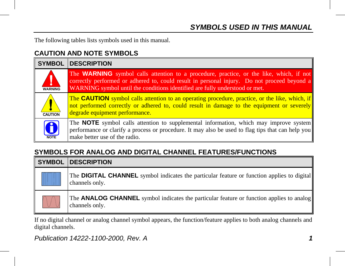 SYMBOLS USED IN THIS MANUAL Publication 14222-1100-2000, Rev. A 1 The following tables lists symbols used in this manual. CAUTION AND NOTE SYMBOLS SYMBOL DESCRIPTION  The  WARNING symbol calls attention to a procedure, practice, or the like, which, if not correctly performed or adhered to, could result in personal injury.  Do not proceed beyond a WARNING symbol until the conditions identified are fully understood or met.  The CAUTION symbol calls attention to an operating procedure, practice, or the like, which, if not performed correctly or adhered to, could result in damage to the equipment or severely degrade equipment performance.  The  NOTE symbol calls attention to supplemental information, which may improve system performance or clarify a process or procedure. It may also be used to flag tips that can help you make better use of the radio. SYMBOLS FOR ANALOG AND DIGITAL CHANNEL FEATURES/FUNCTIONS SYMBOL DESCRIPTION  The DIGITAL CHANNEL symbol indicates the particular feature or function applies to digital channels only.  The ANALOG CHANNEL symbol indicates the particular feature or function applies to analog channels only.  If no digital channel or analog channel symbol appears, the function/feature applies to both analog channels and digital channels. WARNINGCAUTIONNOTE